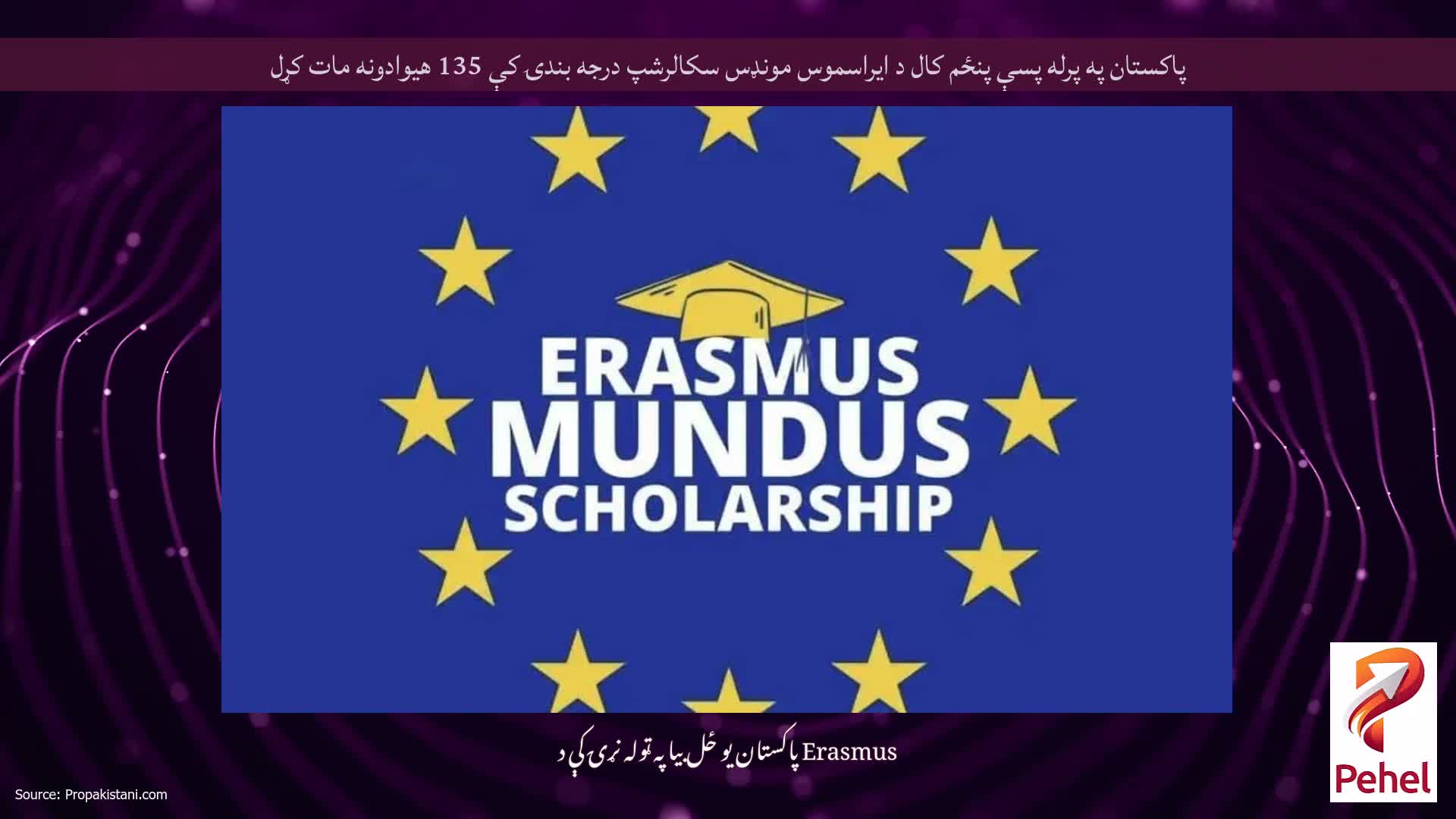 پاکستان په پرله پسې پنځم کال د ایراسموس مونډس سکالرشپ درجه بندۍ کې 135 هیوادونه مات کړل