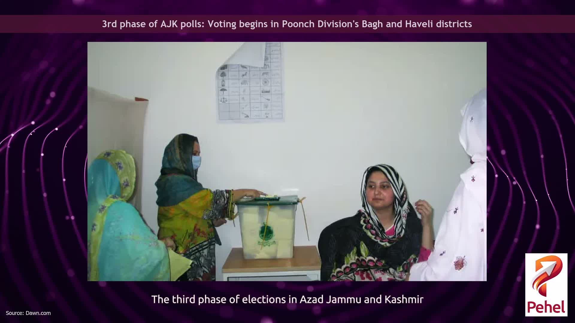 3rd phase of AJK polls: Voting begins in Poonch Division's Bagh and Haveli districts