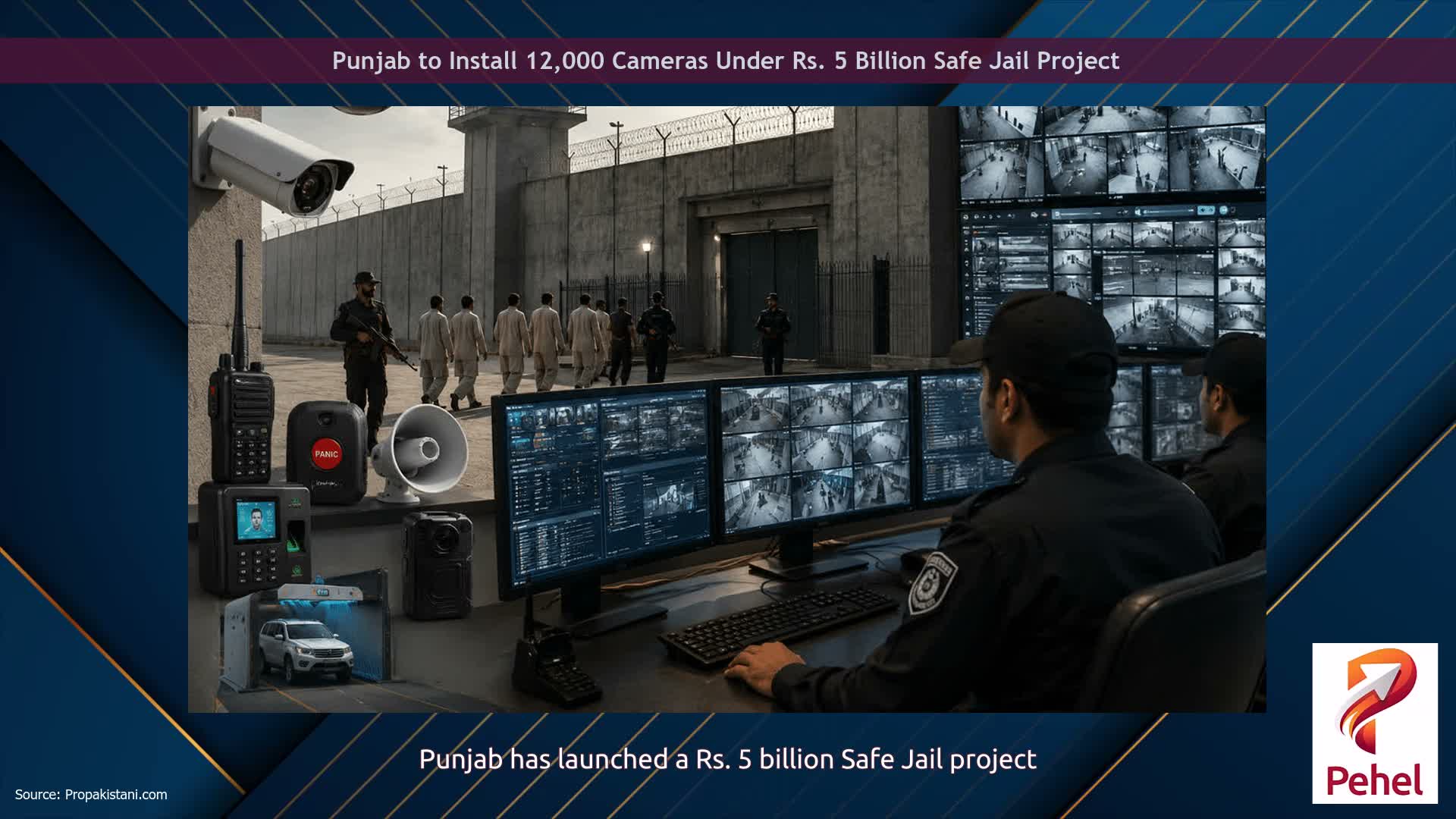 Punjab to Install 12,000 Cameras Under Rs. 5 Billion Safe Jail Project