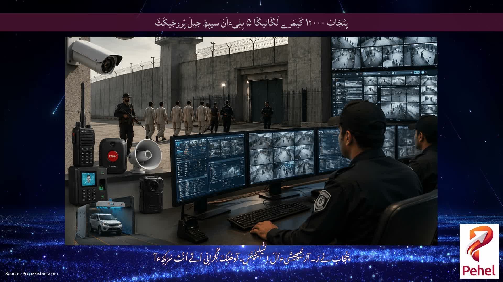 پَن٘جَابَ ۱۲۰۰۰ کَیمَرے لَگَائیگَا ۵ بِلِیءاَنَ سیپھَ جیلَ پْروجَیکَٹَ