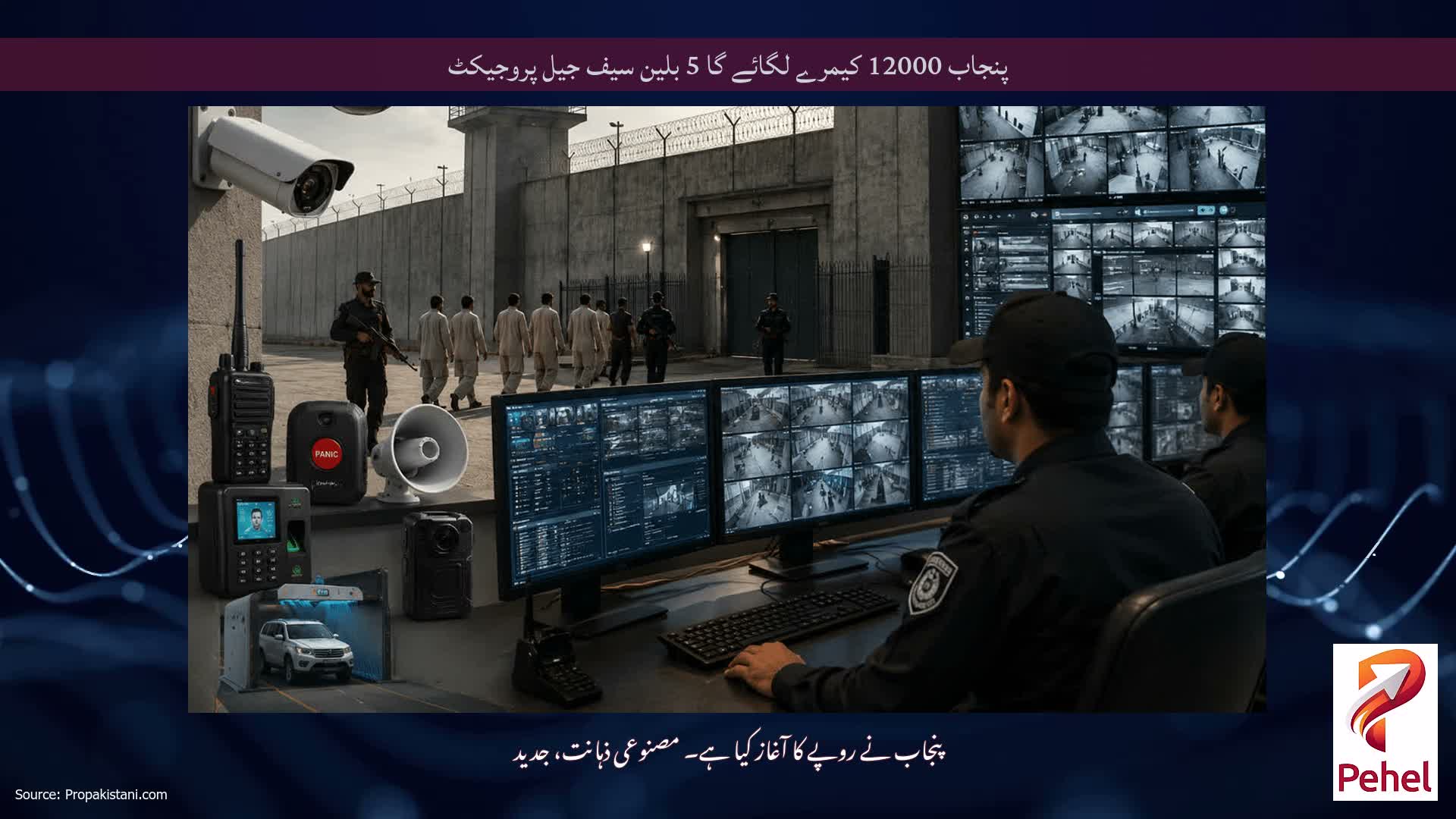 پنجاب 12000 کیمرے لگائے گا 5 بلین سیف جیل پروجیکٹ