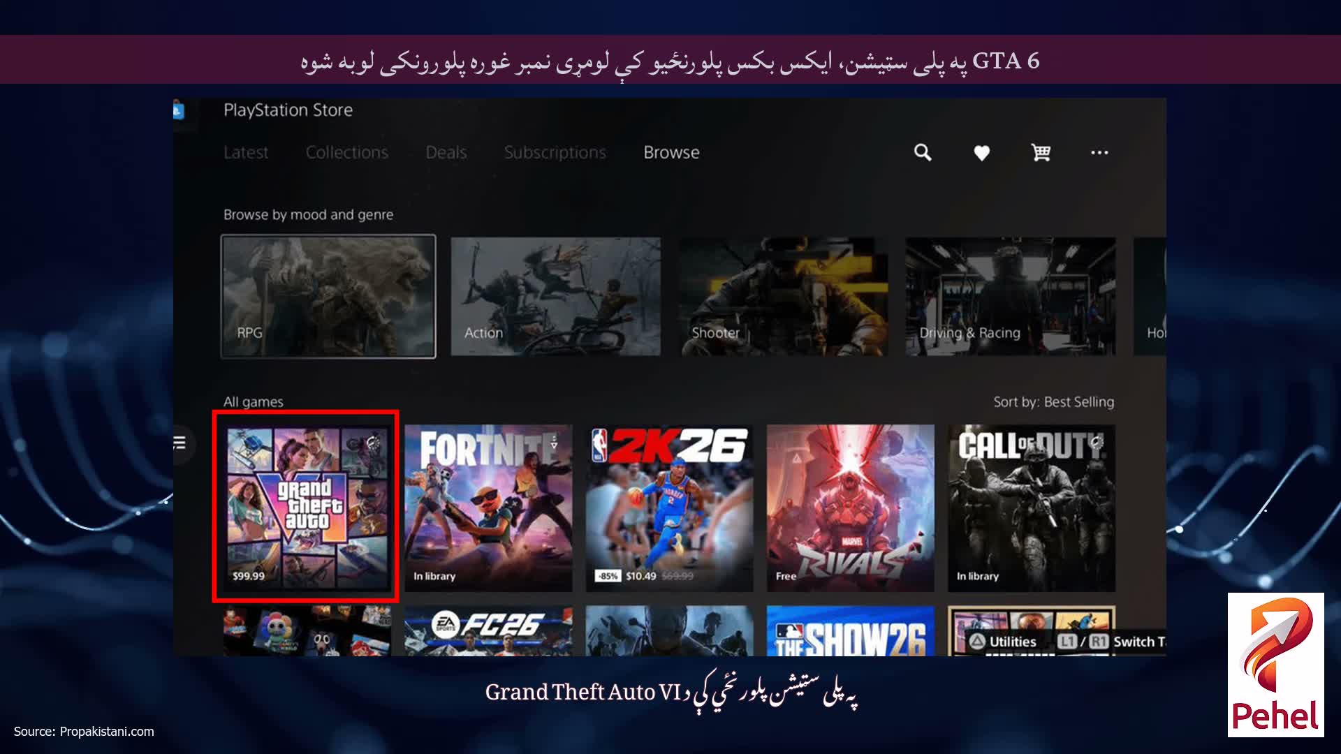 GTA 6 په پلی سټیشن، ایکس بکس پلورنځیو کې لومړی نمبر غوره پلورونکی لوبه شوه