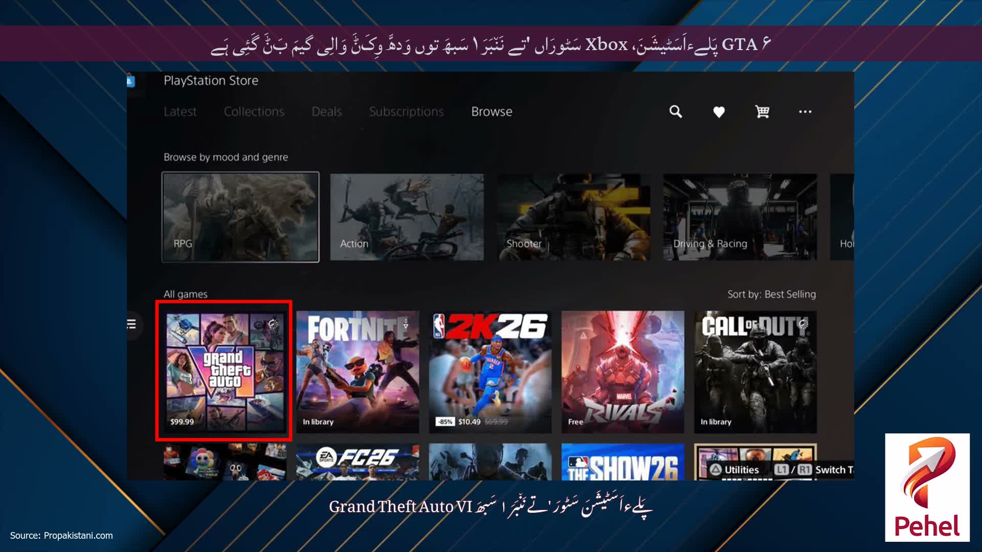 GTA ۶ پَلےءاَسَٹیشَنَ، Xbox سَٹورَاں 'تے نَن٘بَرَ ۱ سَبھَ توں وَدھَّ وِکَݨَ وَالِی گیمَ بَݨَ گَئِی ہَے