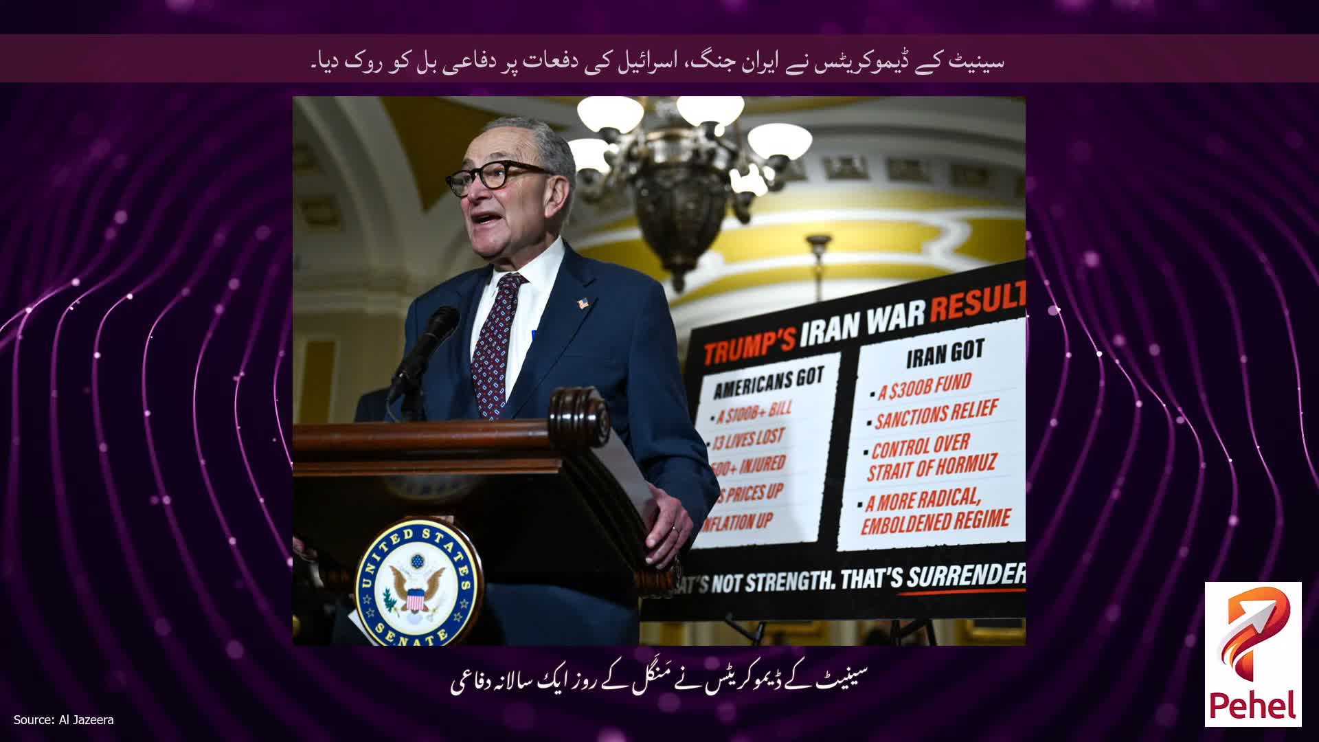 سینیٹ کے ڈیموکریٹس نے ایران جنگ، اسرائیل کی دفعات پر دفاعی بل کو روک دیا۔