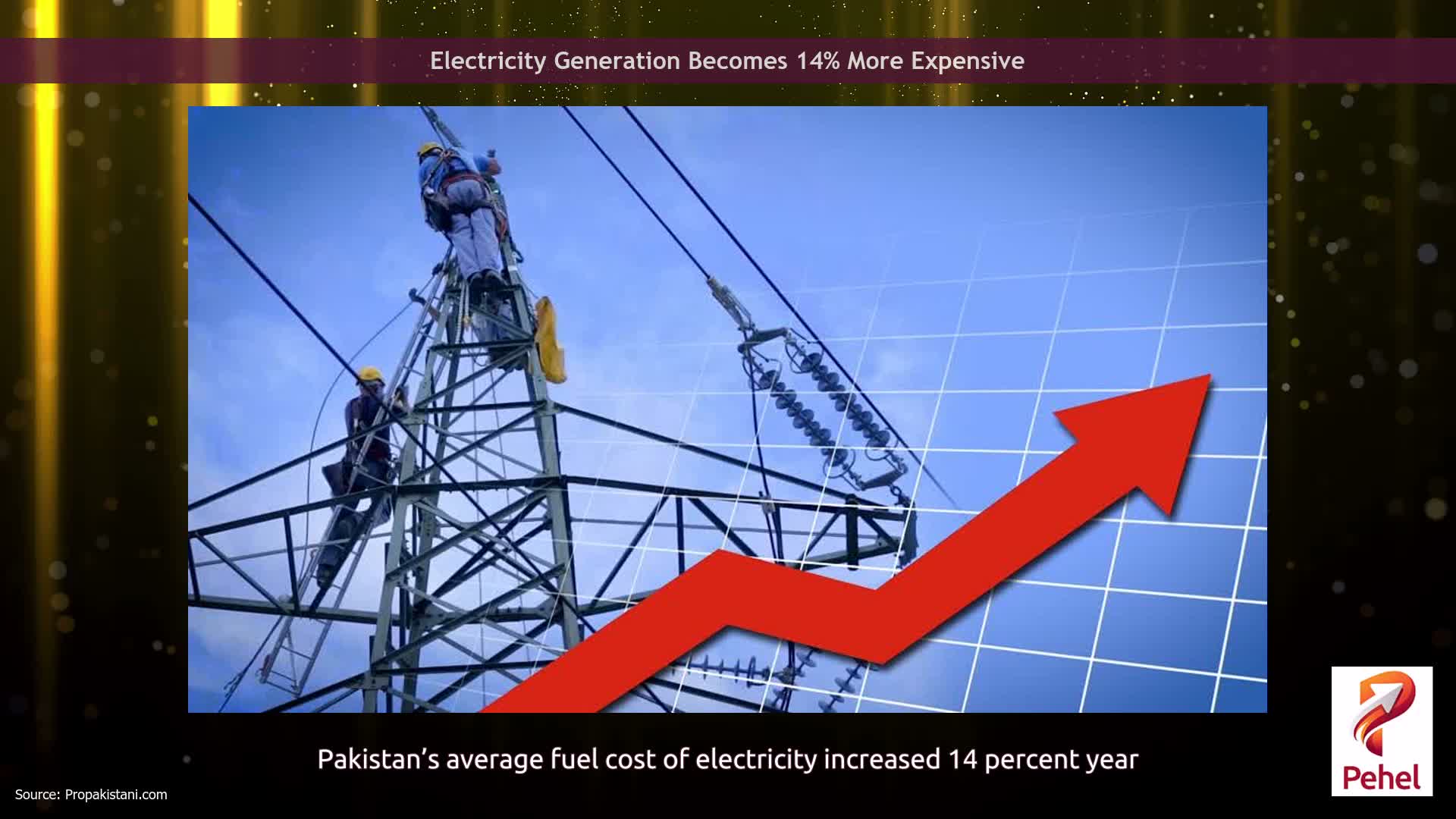 Electricity Generation Becomes 14% More Expensive