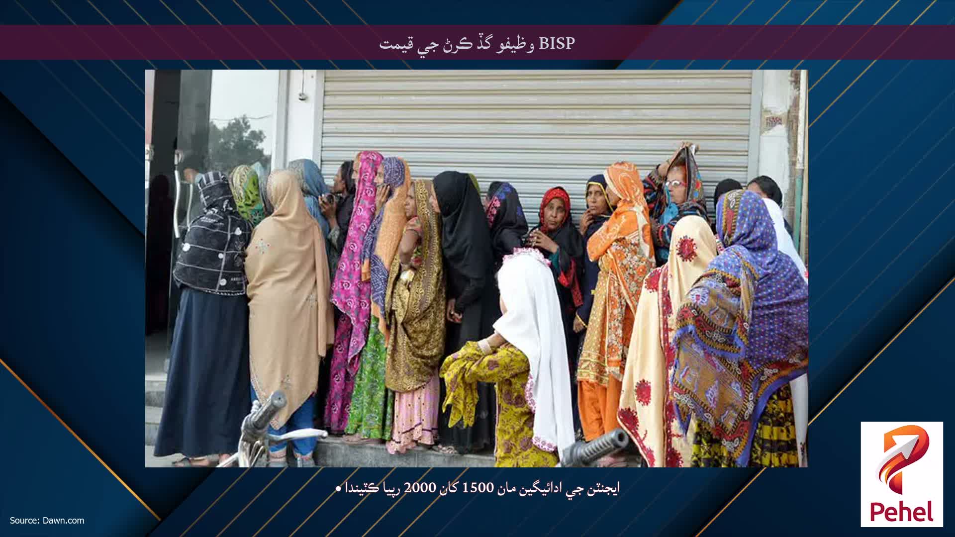 BISP وظيفو گڏ ڪرڻ جي قيمت