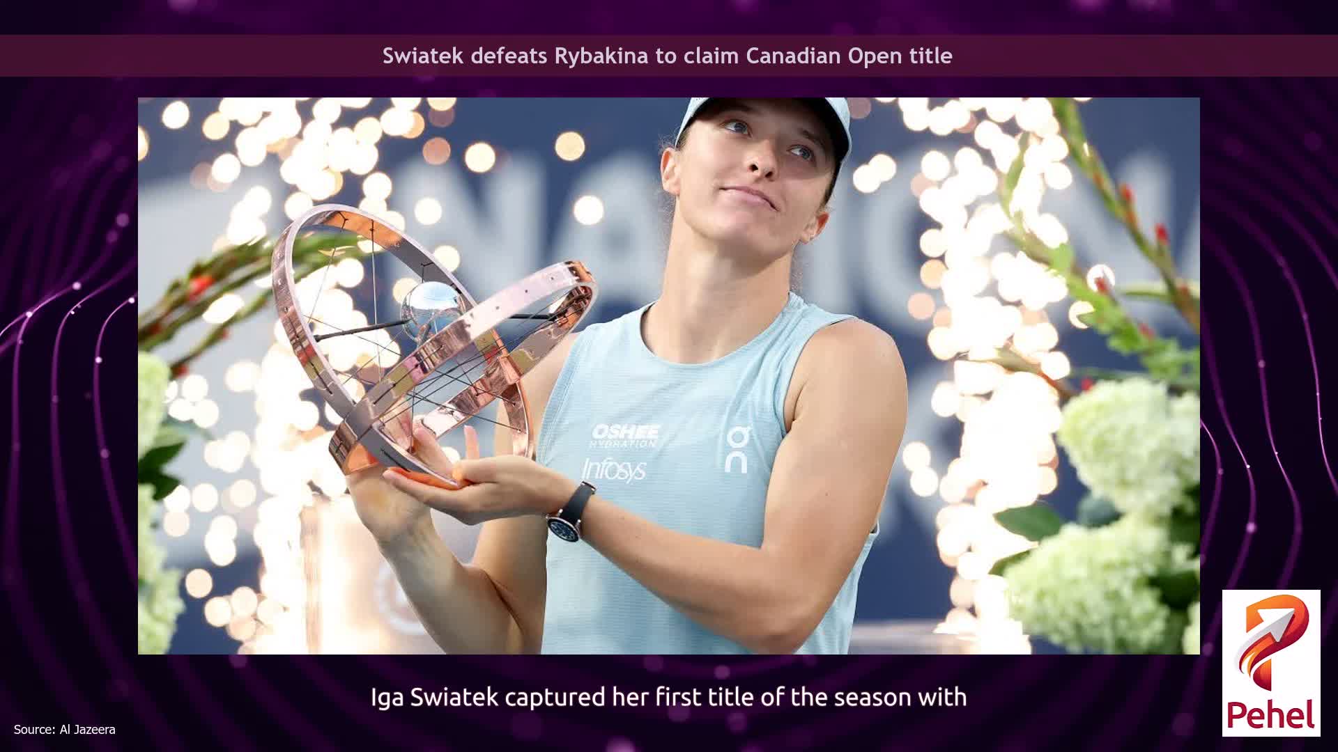 Swiatek defeats Rybakina to claim Canadian Open title​