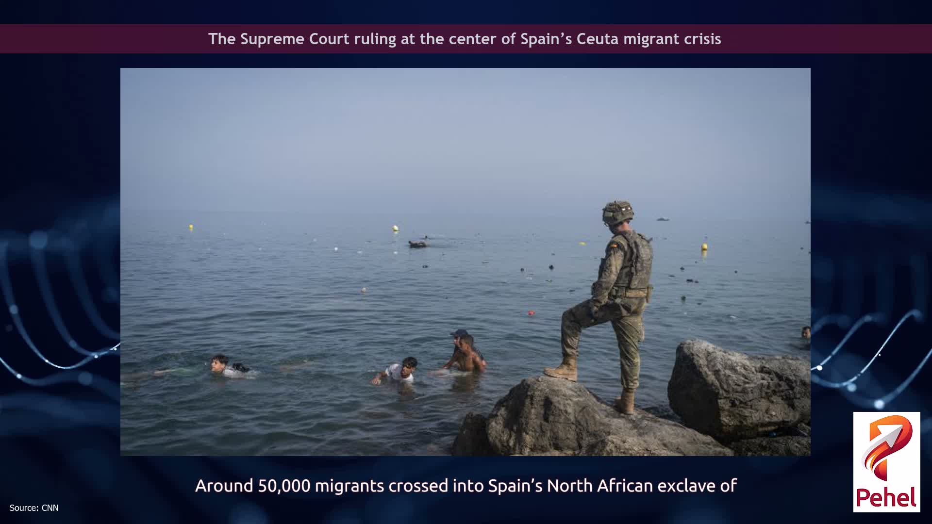 The Supreme Court ruling at the center of Spain’s Ceuta migrant crisis