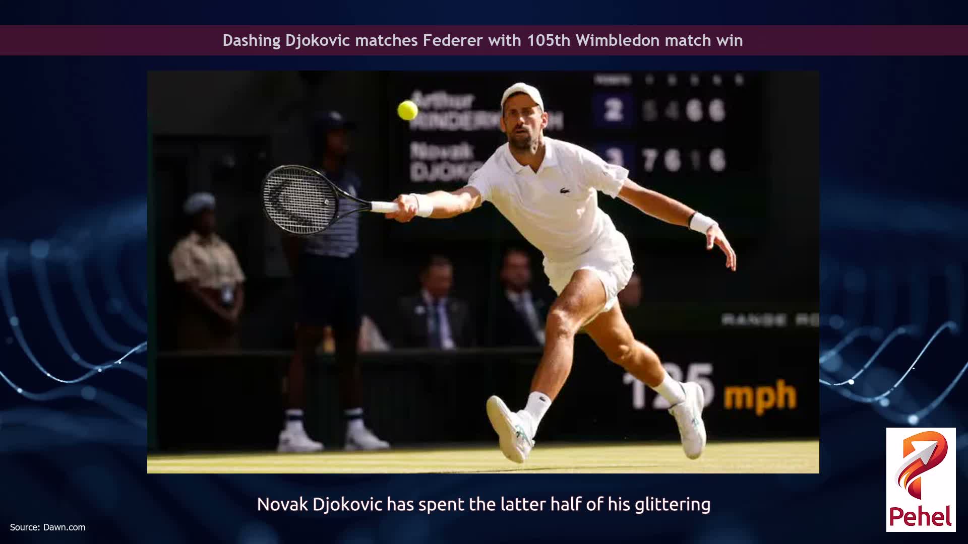 Dashing Djokovic matches Federer with 105th Wimbledon match win