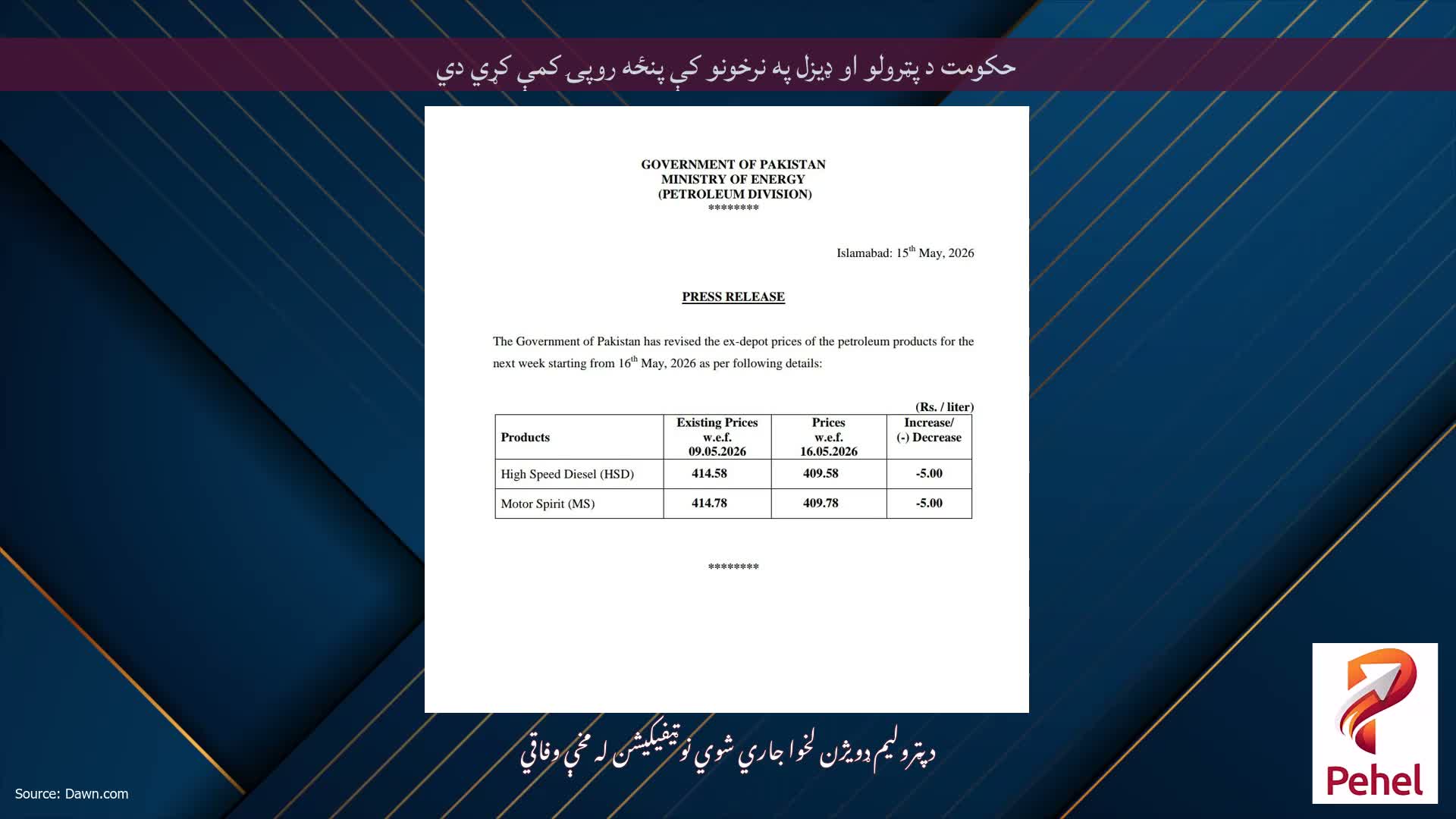 حکومت د پټرولو او ډيزل په نرخونو کې پنځه روپۍ کمې کړي دي
