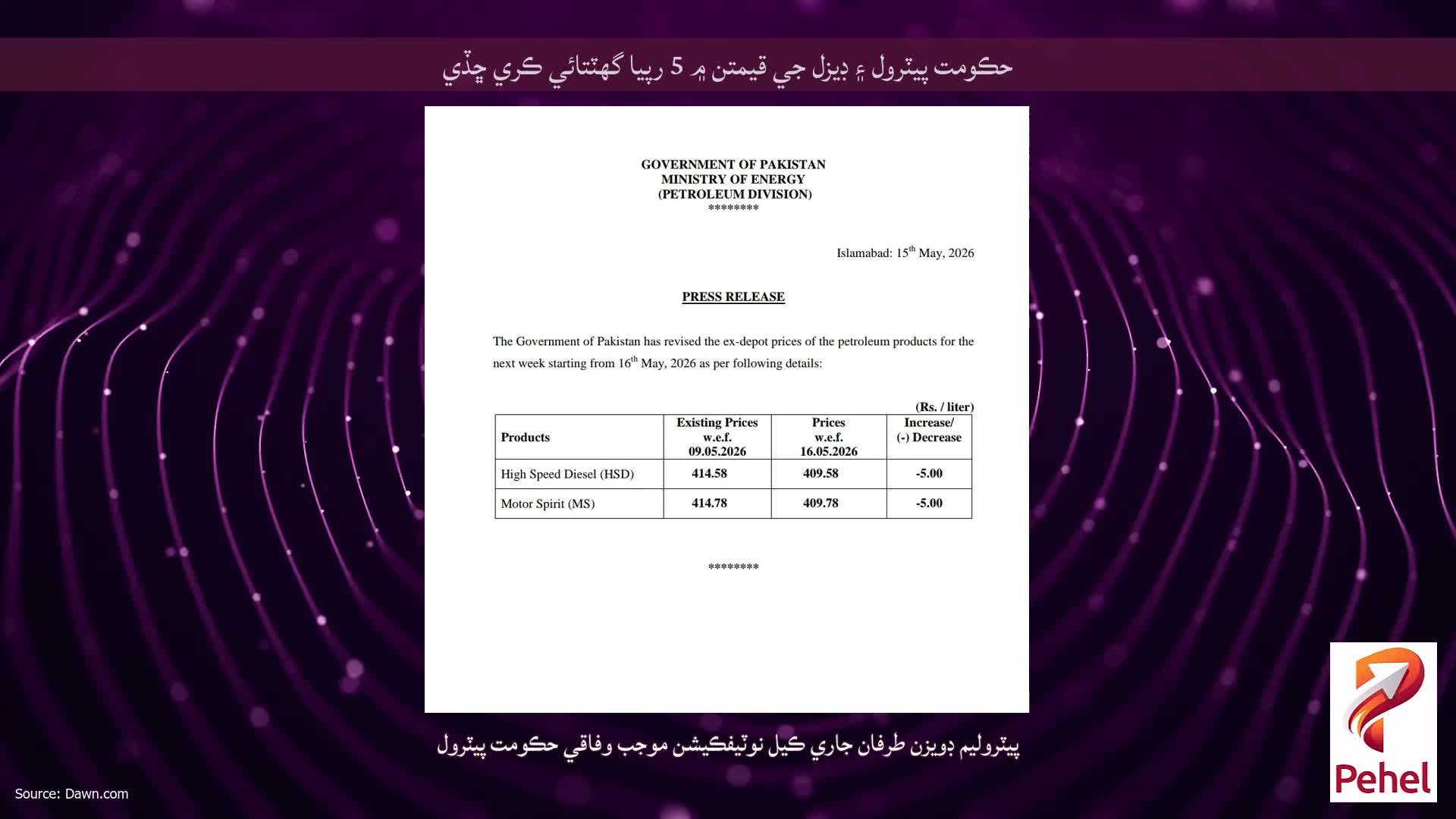 حڪومت پيٽرول ۽ ڊيزل جي قيمتن ۾ 5 رپيا گهٽتائي ڪري ڇڏي