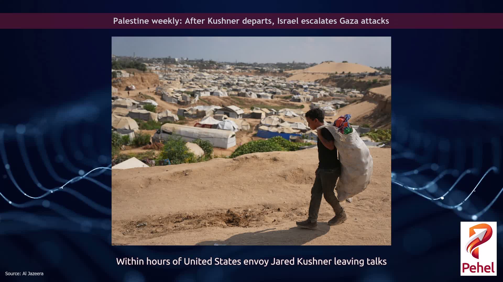 Palestine weekly: After Kushner departs, Israel escalates Gaza attacks