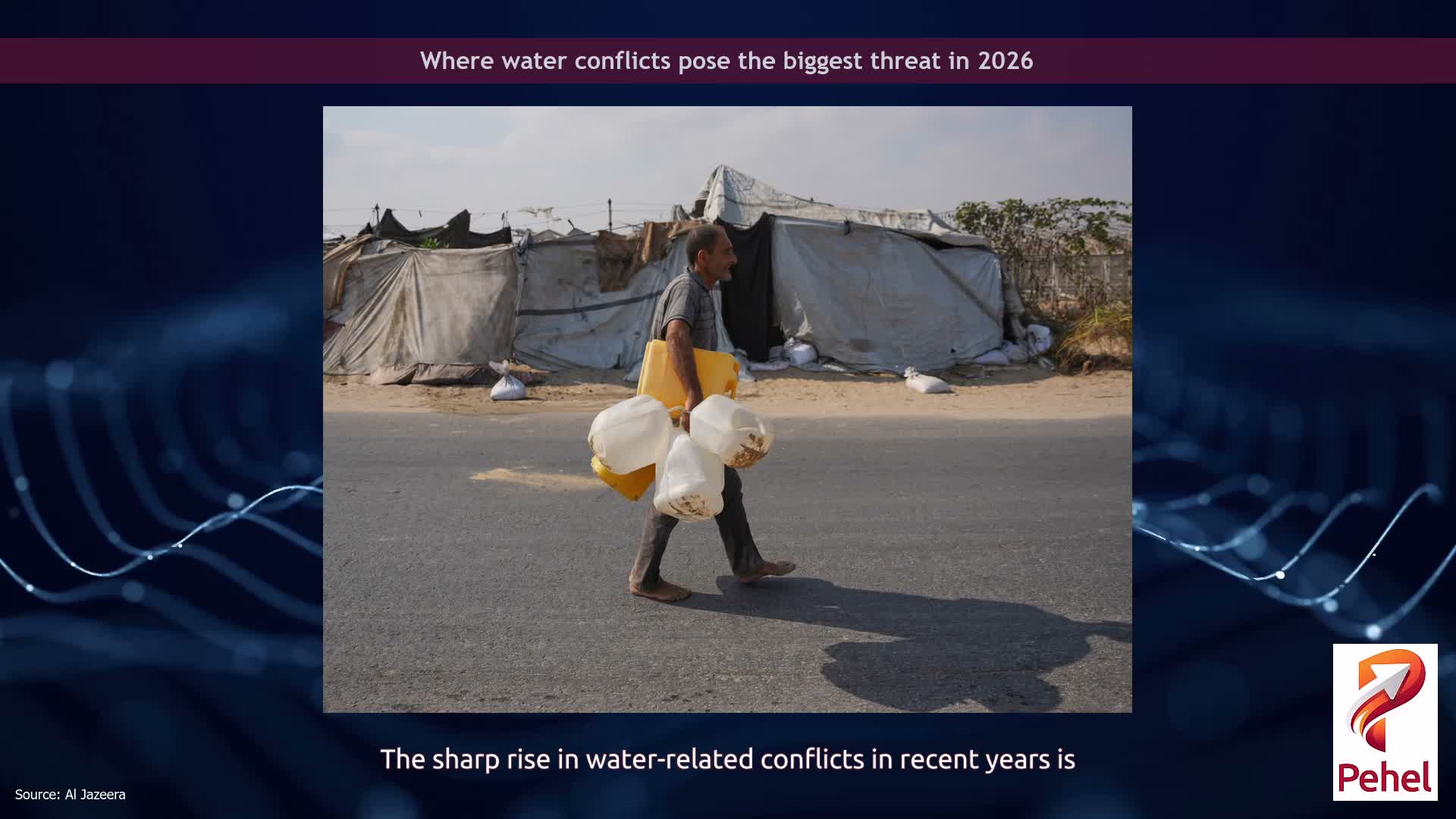 Where water conflicts pose the biggest threat in 2026
