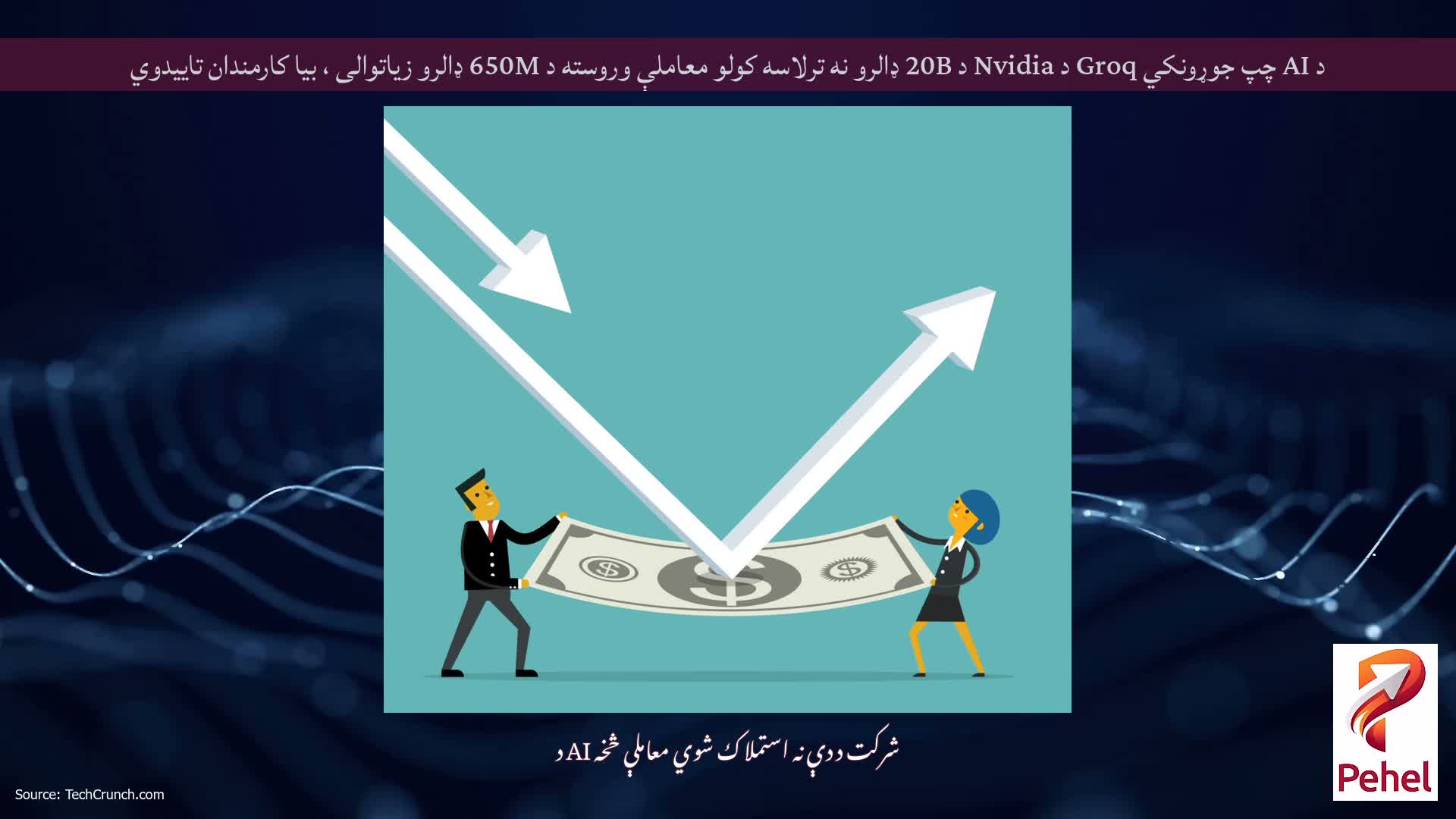 د AI چپ جوړونکي Groq د Nvidia د 20B ډالرو نه ترلاسه کولو معاملې وروسته د 650M ډالرو زیاتوالی ، بیا کارمندان تاییدوي