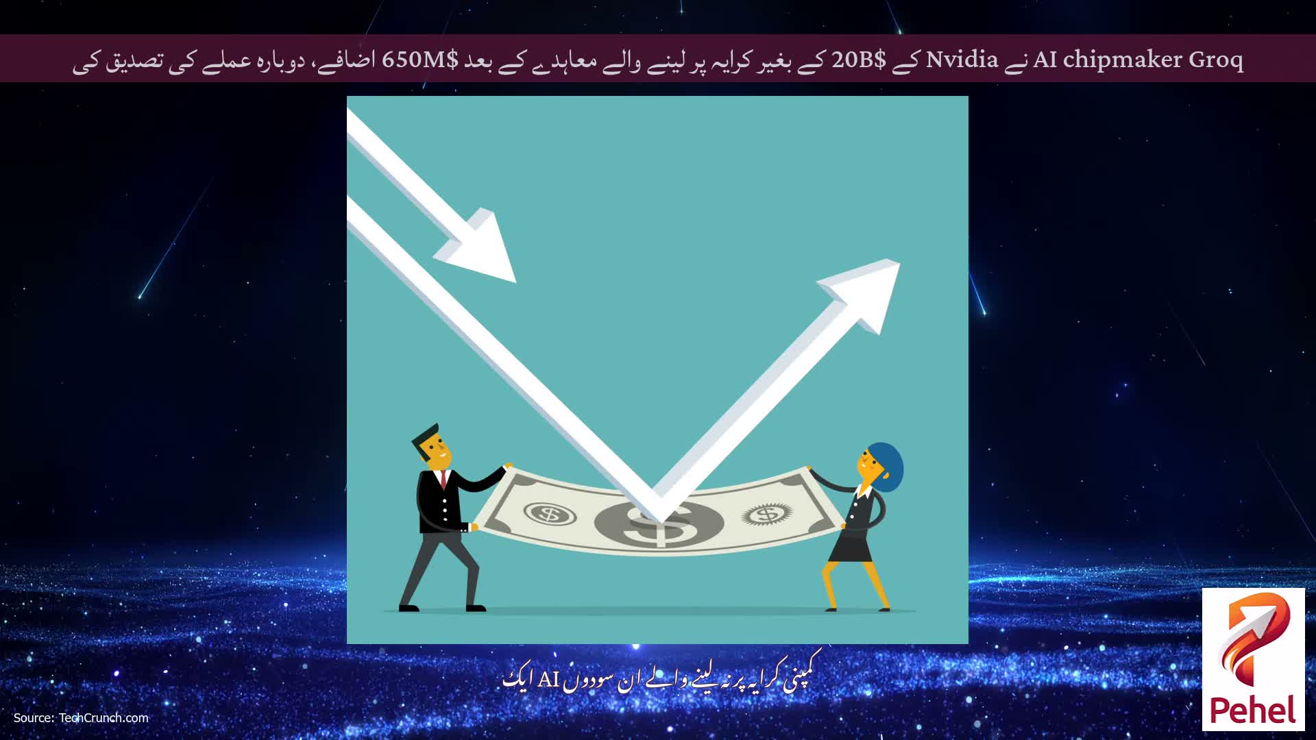 AI chipmaker Groq نے Nvidia کے $20B کے بغیر کرایہ پر لینے والے معاہدے کے بعد $650M اضافے، دوبارہ عملے کی تصدیق کی