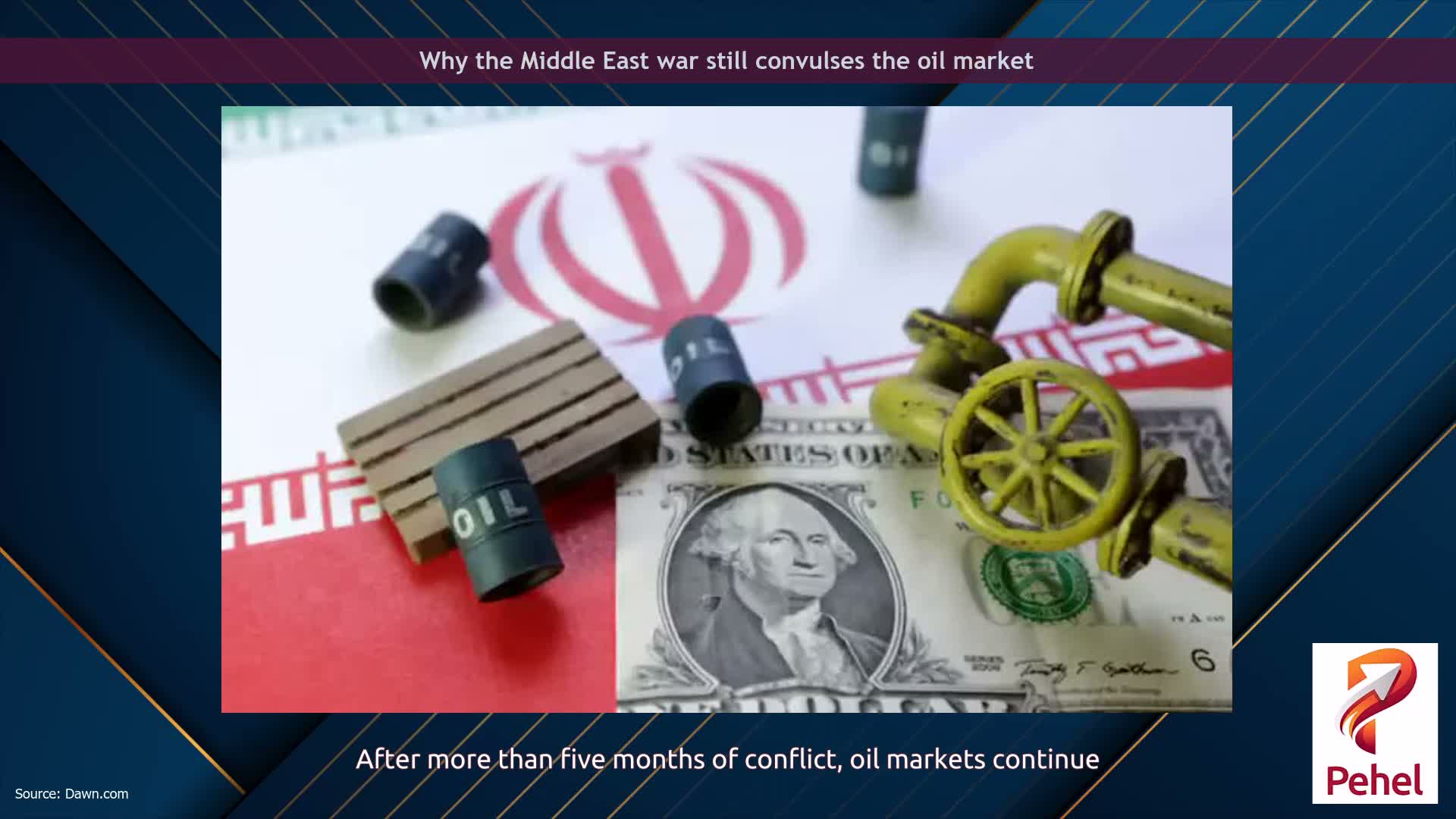 Why the Middle East war still convulses the oil market
