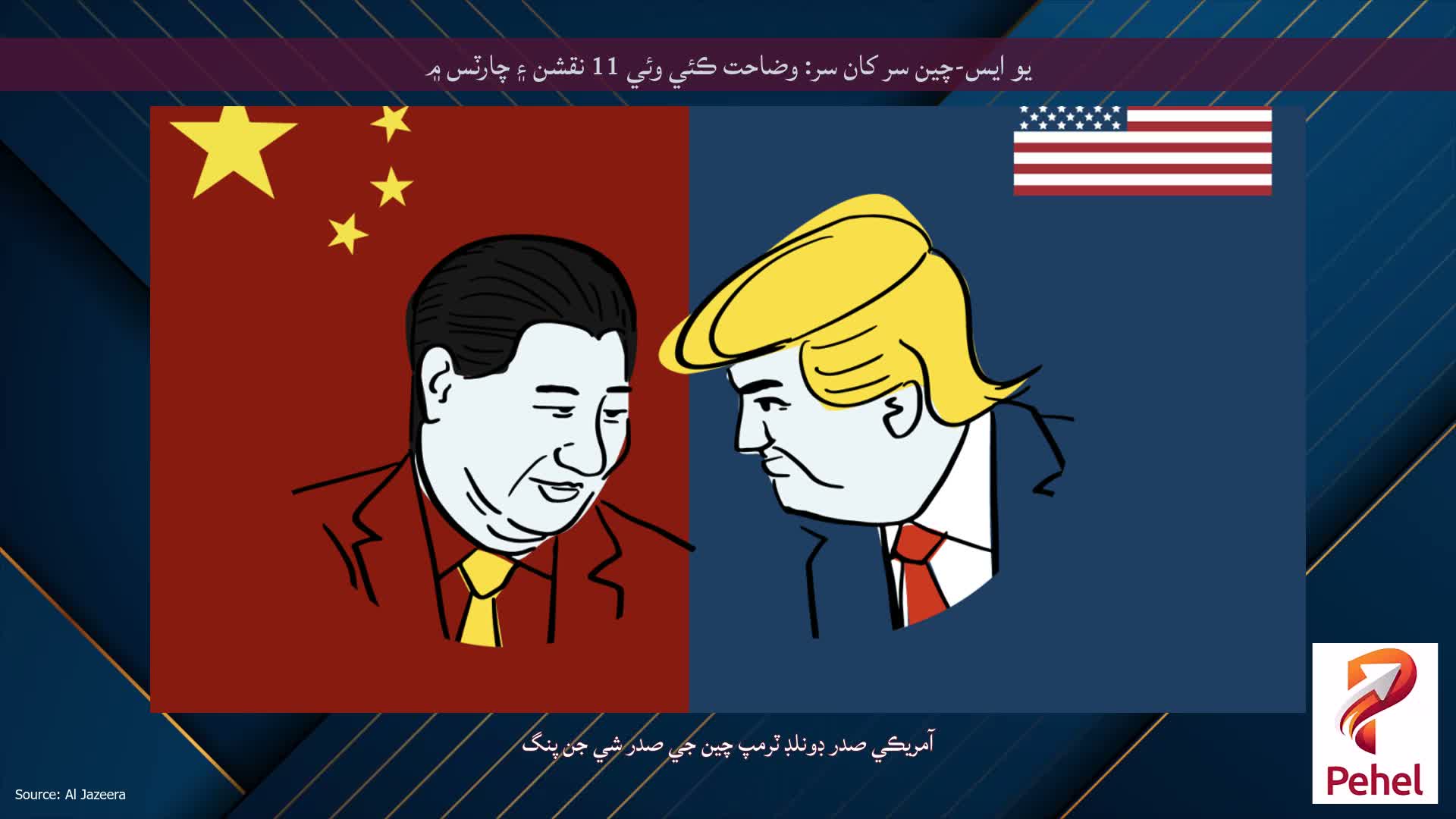 يو ايس-چين سر کان سر: وضاحت ڪئي وئي 11 نقشن ۽ چارٽس ۾