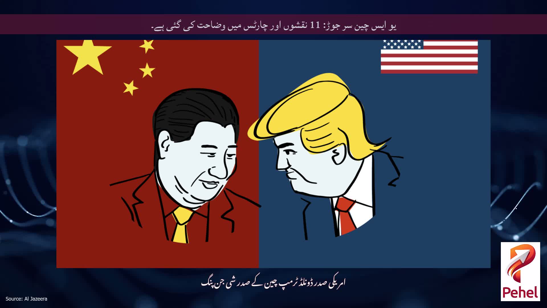 یو ایس چین سر جوڑ: 11 نقشوں اور چارٹس میں وضاحت کی گئی ہے۔