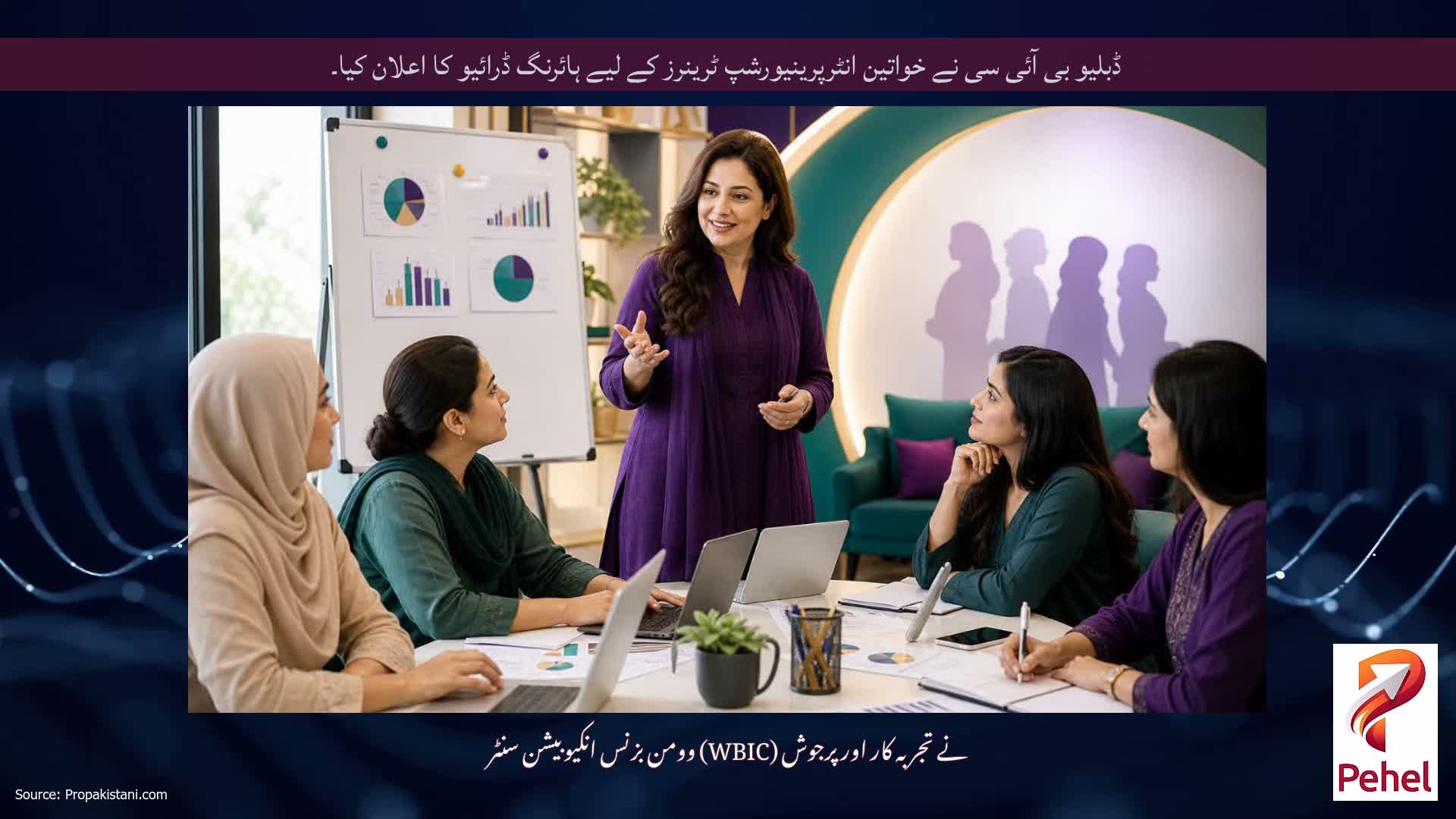 ڈبلیو بی آئی سی نے خواتین انٹرپرینیورشپ ٹرینرز کے لیے ہائرنگ ڈرائیو کا اعلان کیا۔