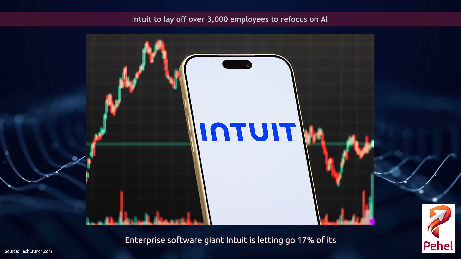 Intuit to lay off over 3,000 employees to refocus on AI