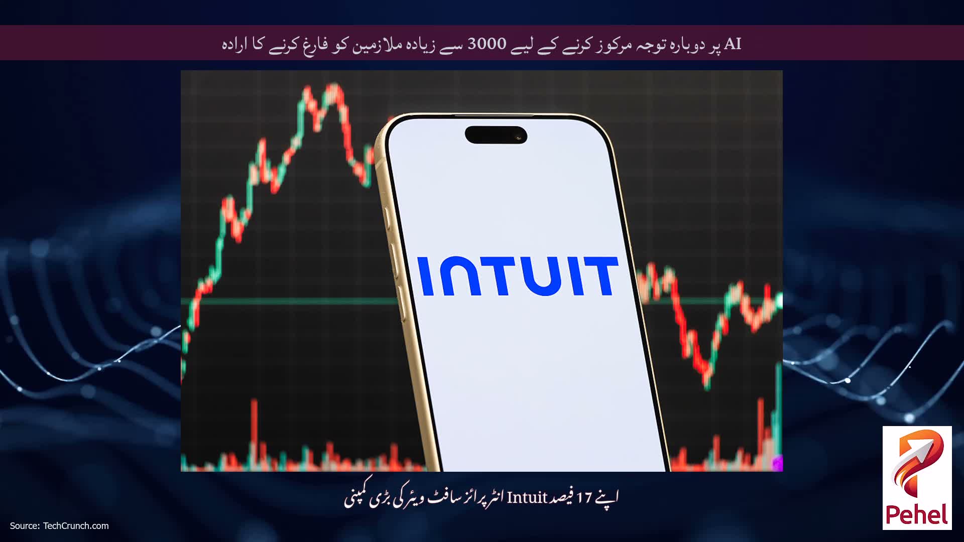 AI پر دوبارہ توجہ مرکوز کرنے کے لیے 3000 سے زیادہ ملازمین کو فارغ کرنے کا ارادہ
