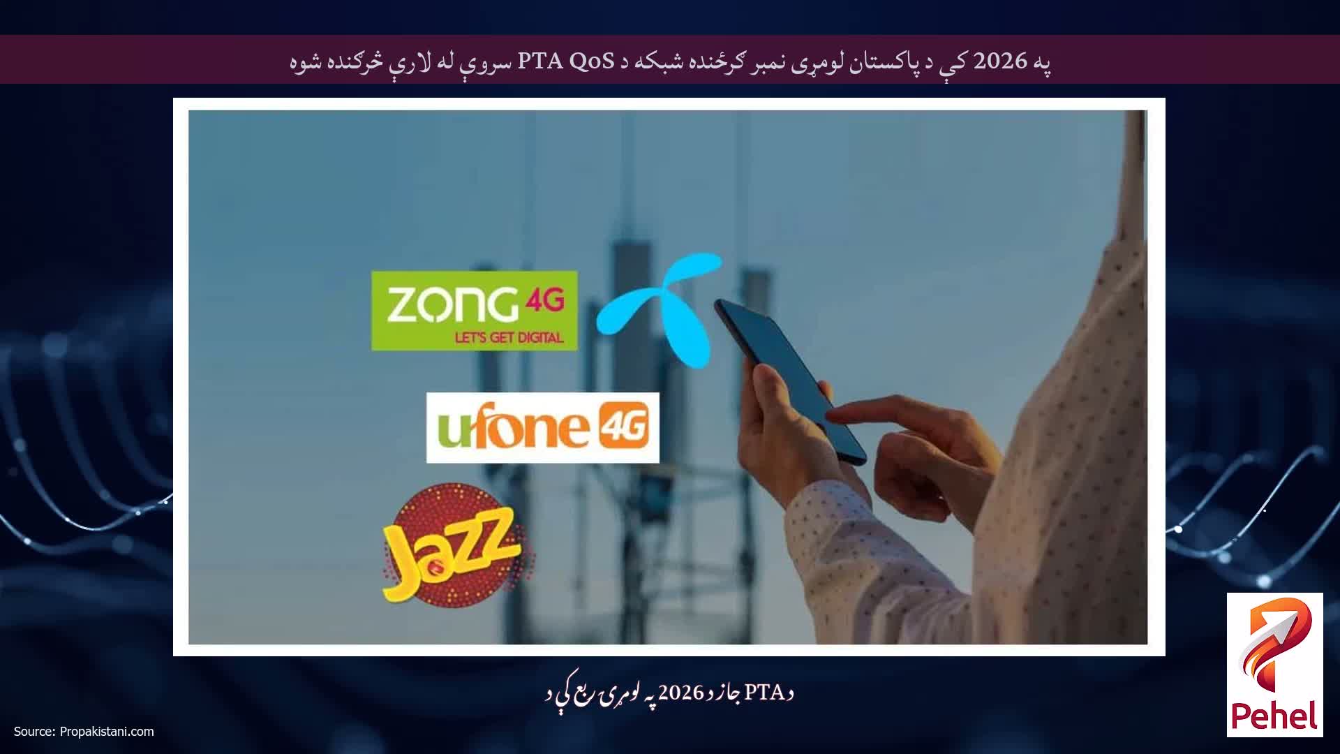 په 2026 کې د پاکستان لومړی نمبر ګرځنده شبکه د PTA QoS سروې له لارې څرګنده شوه