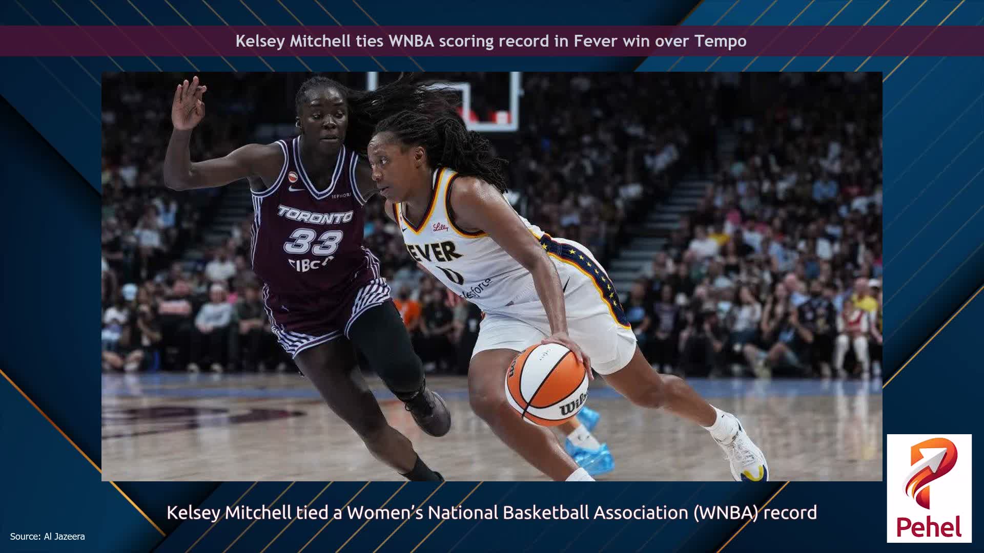 Kelsey Mitchell ties WNBA scoring record in Fever win over Tempo