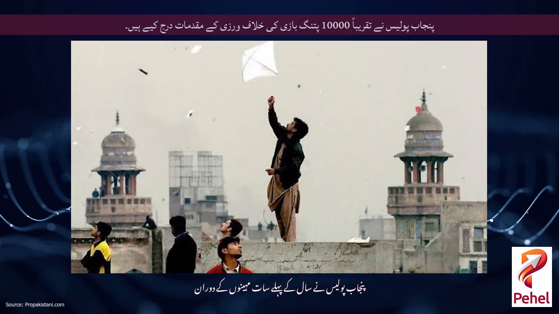 پنجاب پولیس نے تقریباً 10000 پتنگ بازی کی خلاف ورزی کے مقدمات درج کیے ہیں۔