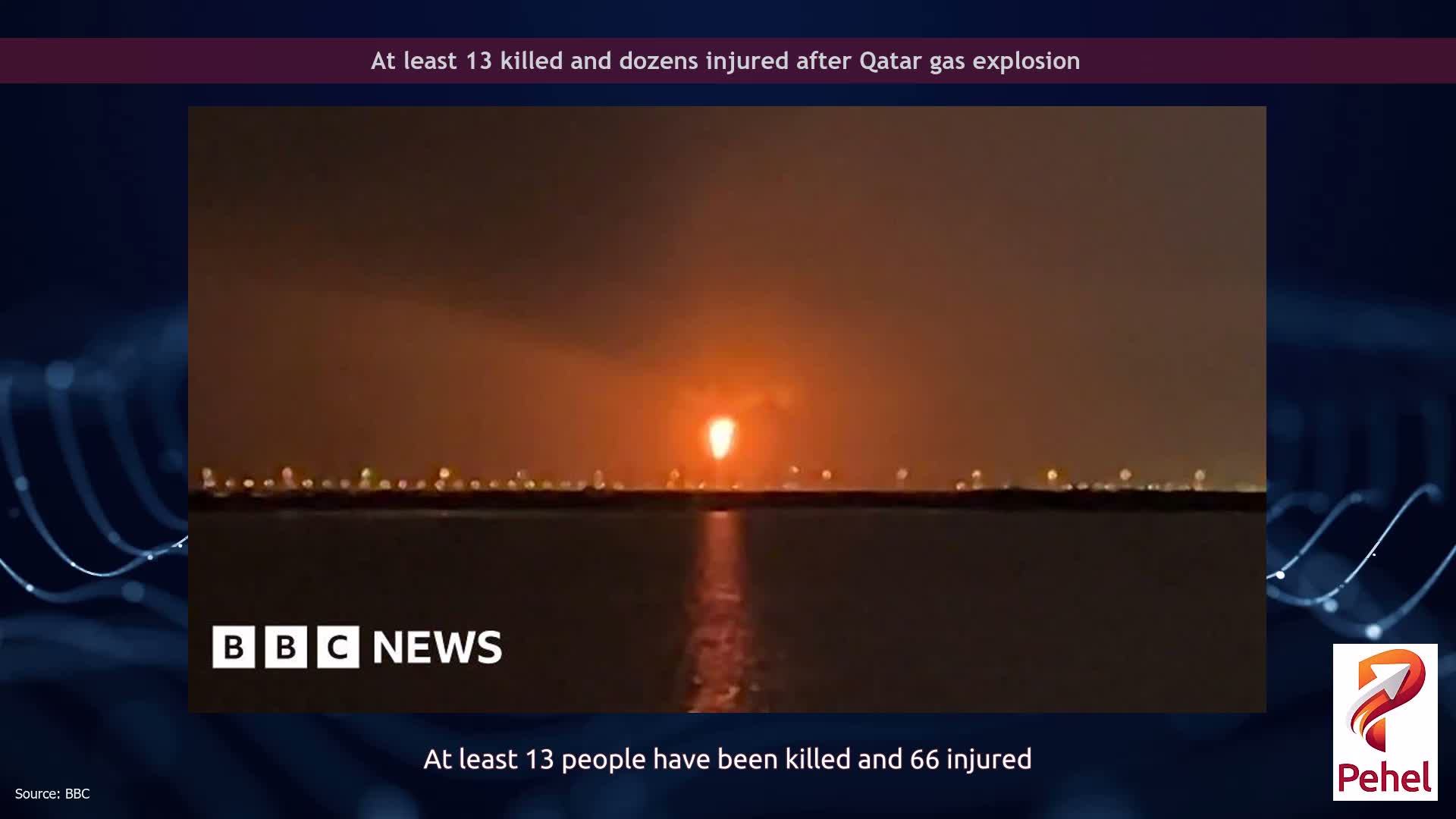 At least 13 killed and dozens injured after Qatar gas explosion