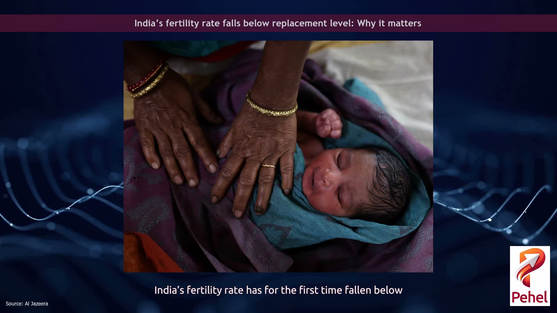India’s fertility rate falls below replacement level: Why it matters
