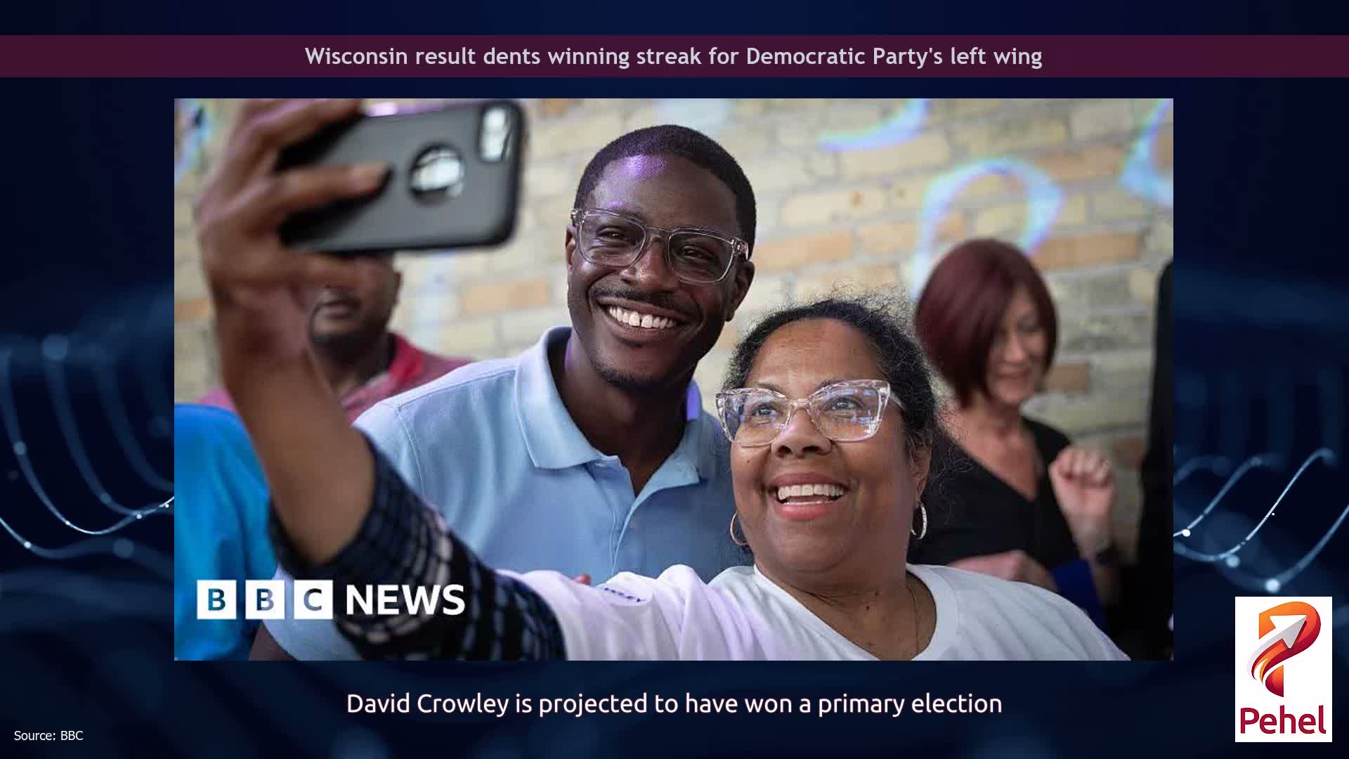 Wisconsin result dents winning streak for Democratic Party's left wing
