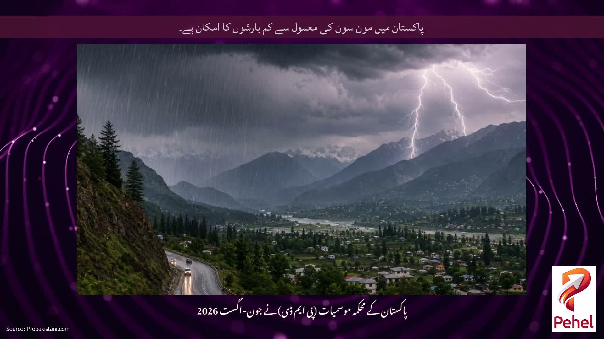 پاکستان میں مون سون کی معمول سے کم بارشوں کا امکان ہے۔