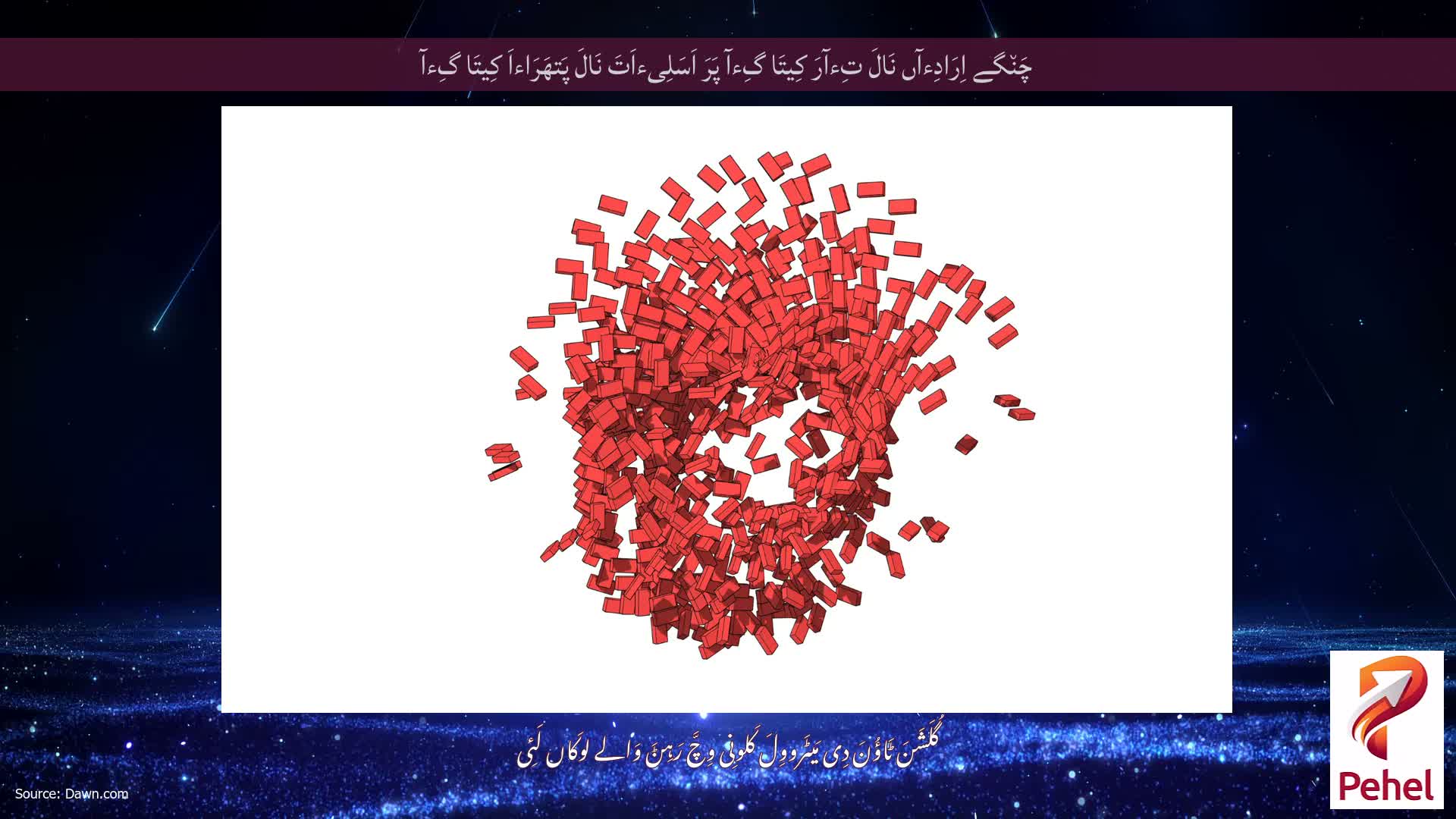 چَن٘گے اِرَادِءآں نَالَ تِءآرَ کِیتَا گِءآ پَرَ اَسَلِیءاَتَ نَالَ پَتھَرَاءاَ کِیتَا گِءآ