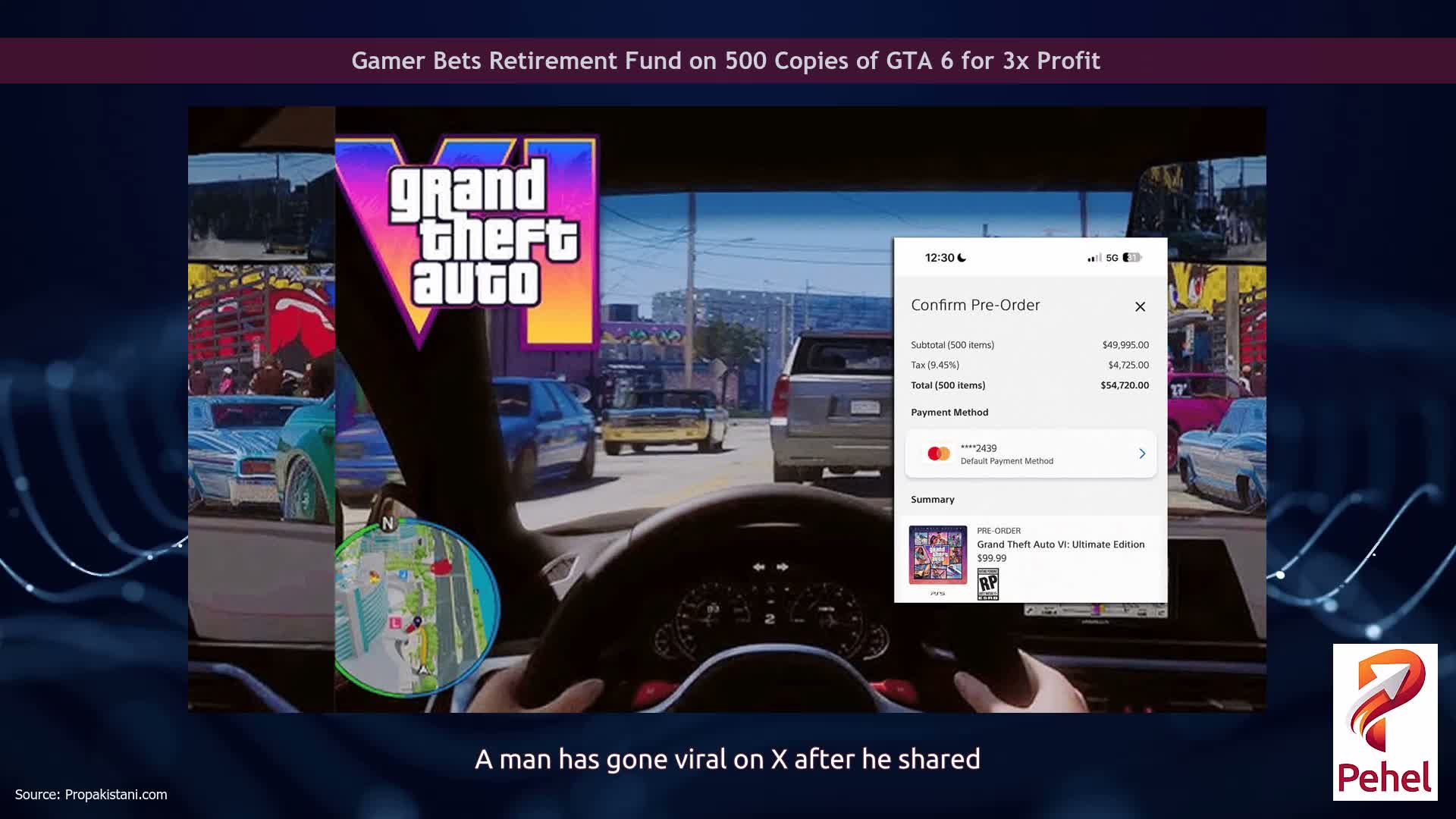Gamer Bets Retirement Fund on 500 Copies of GTA 6 for 3x Profit