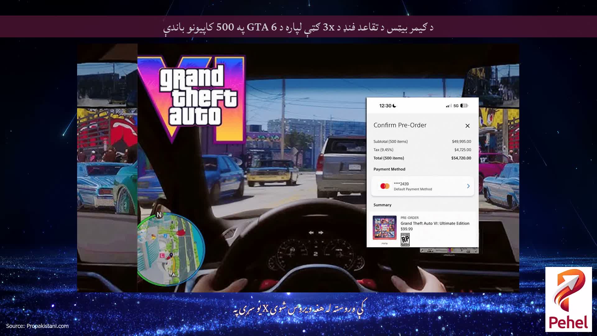 د ګیمر بیټس د تقاعد فنډ د 3x ګټې لپاره د GTA 6 په 500 کاپيونو باندې