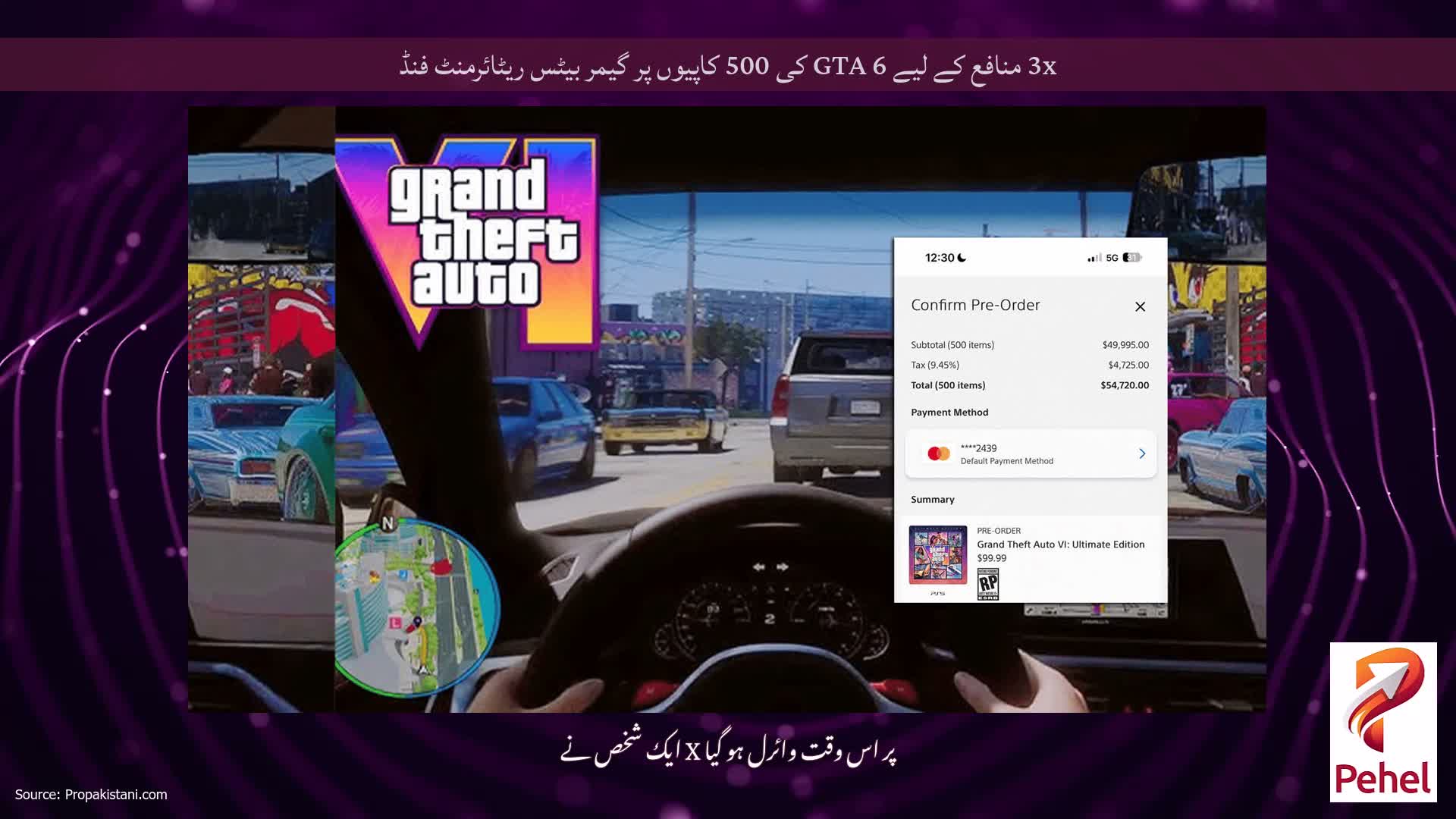 3x منافع کے لیے GTA 6 کی 500 کاپیوں پر گیمر بیٹس ریٹائرمنٹ فنڈ