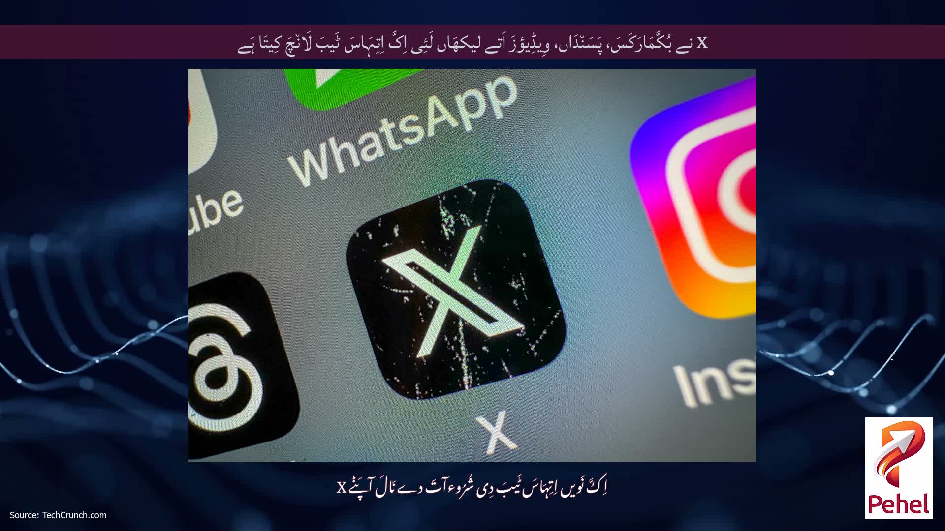 X نے بُکَّمَارَکَسَ، پَسَن٘دَاں، وِیڈِیؤزَ اَتے لیکھَاں لَئِی اِکَّ اِتِہَاسَ ٹَیبَ لَان٘چَ کِیتَا ہَے