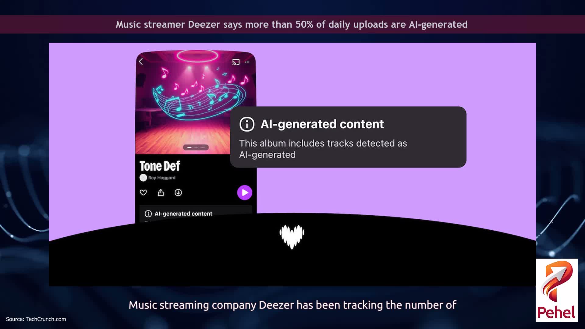 Music streamer Deezer says more than 50% of daily uploads are AI-generated