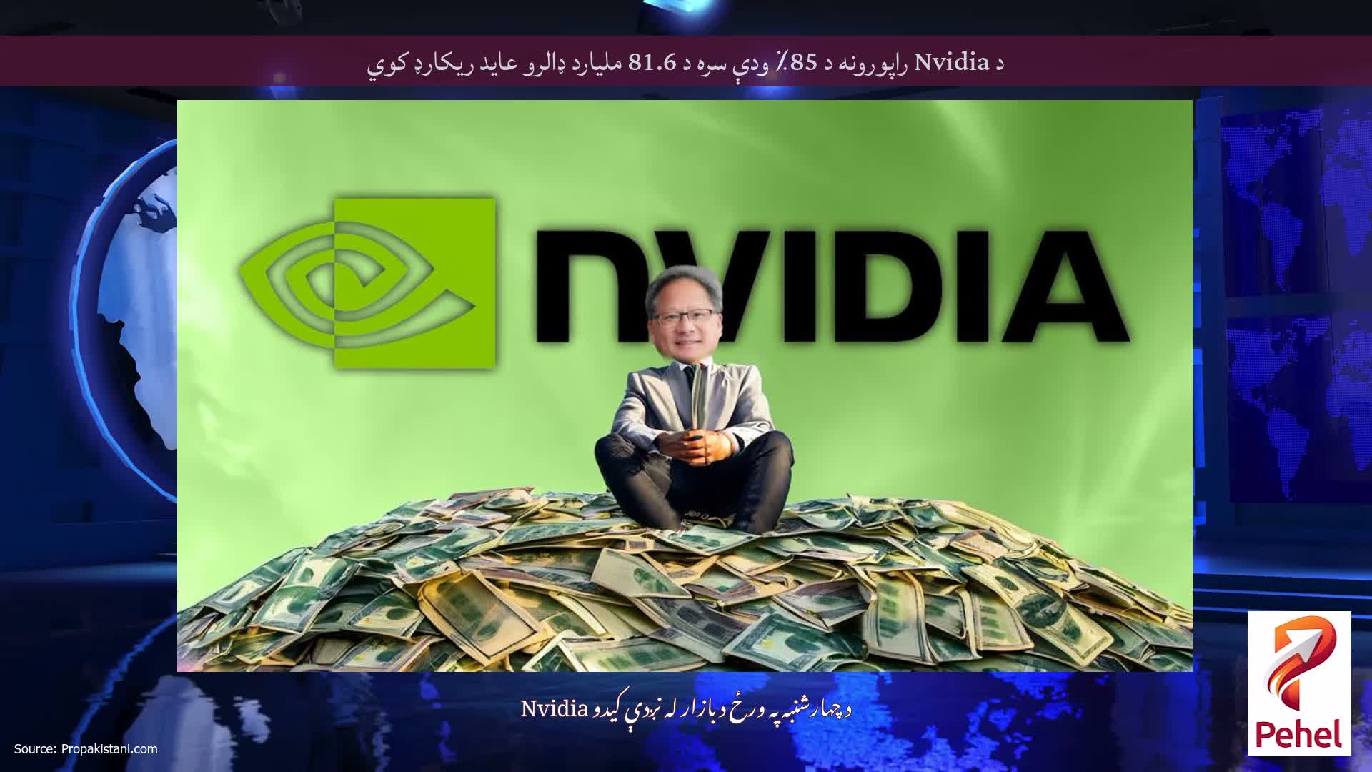 د Nvidia راپورونه د 85٪ ودې سره د 81.6 ملیارد ډالرو عاید ریکارډ کوي