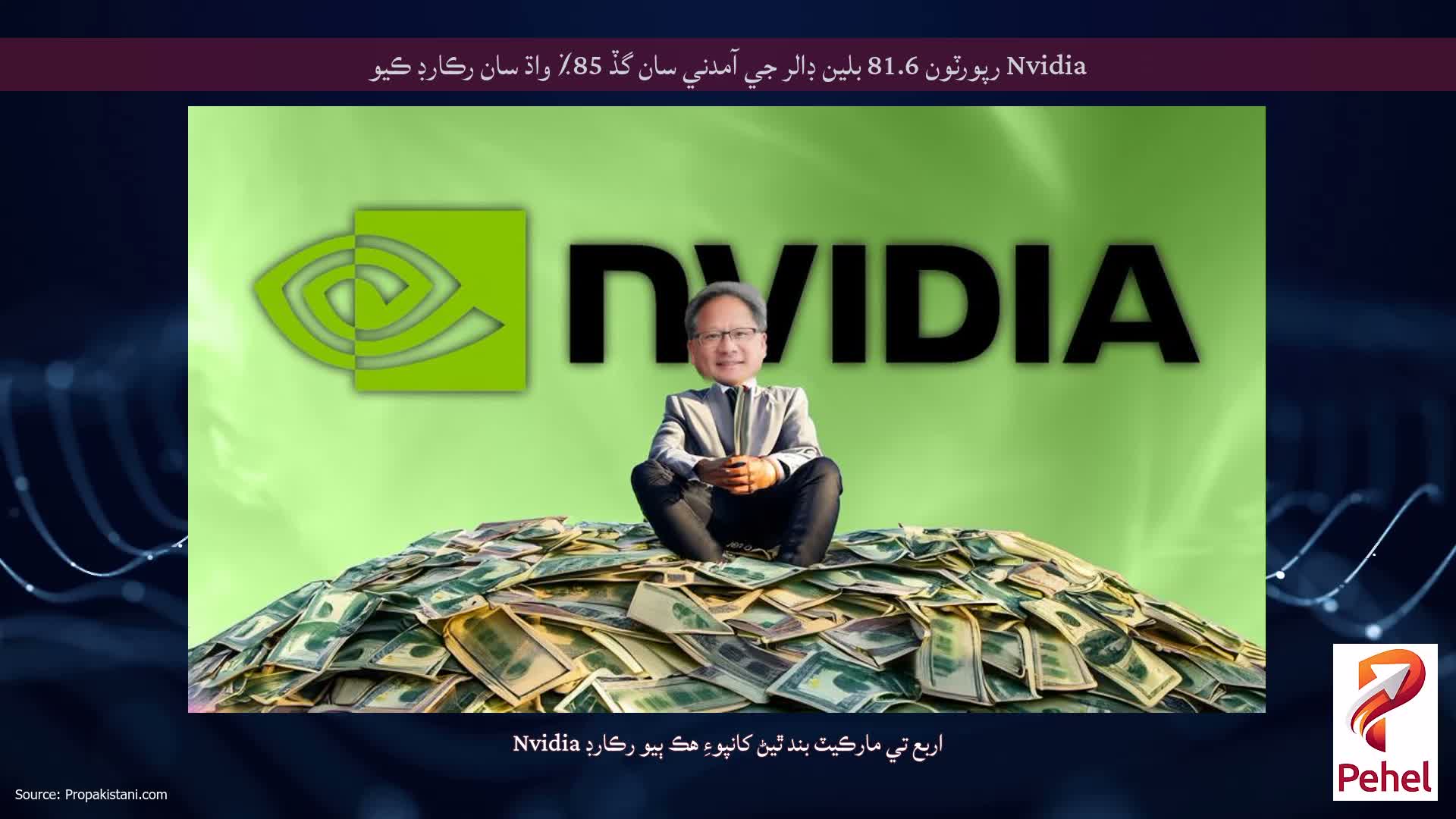 Nvidia رپورٽون 81.6 بلين ڊالر جي آمدني سان گڏ 85٪ واڌ سان رڪارڊ ڪيو