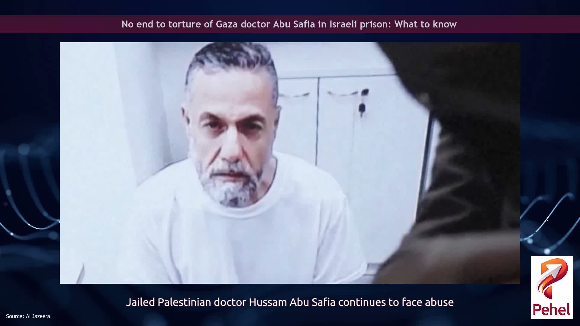 No end to torture of Gaza doctor Abu Safia in Israeli prison: What to know