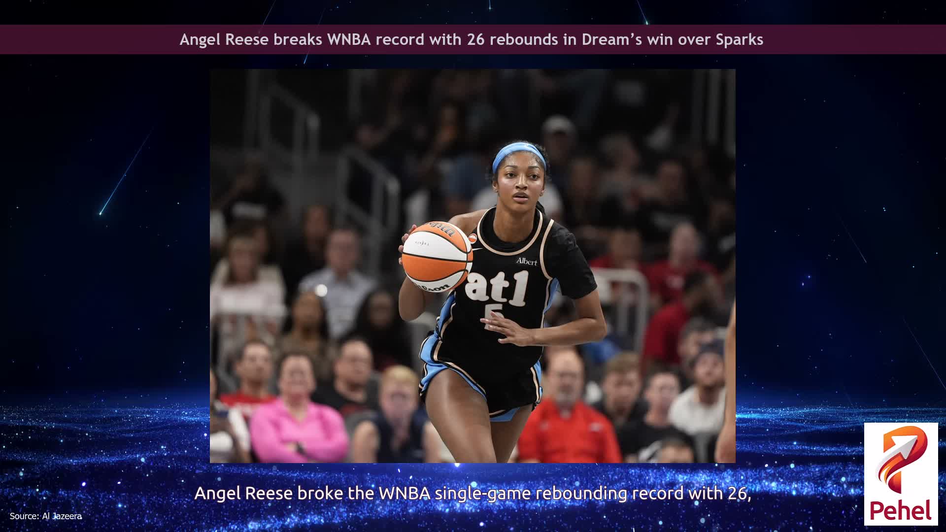 Angel Reese breaks WNBA record with 26 rebounds in Dream’s win over Sparks