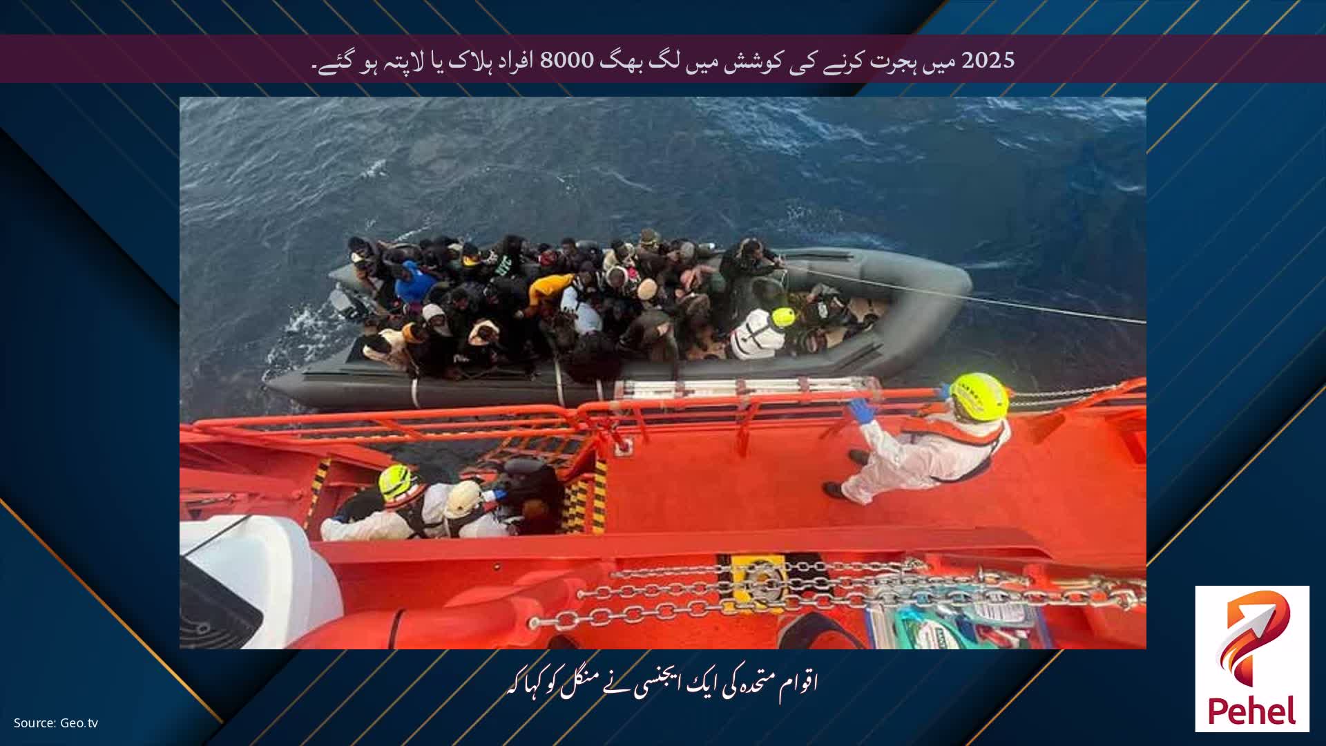 2025 میں ہجرت کرنے کی کوشش میں لگ بھگ 8000 افراد ہلاک یا لاپتہ ہو گئے۔