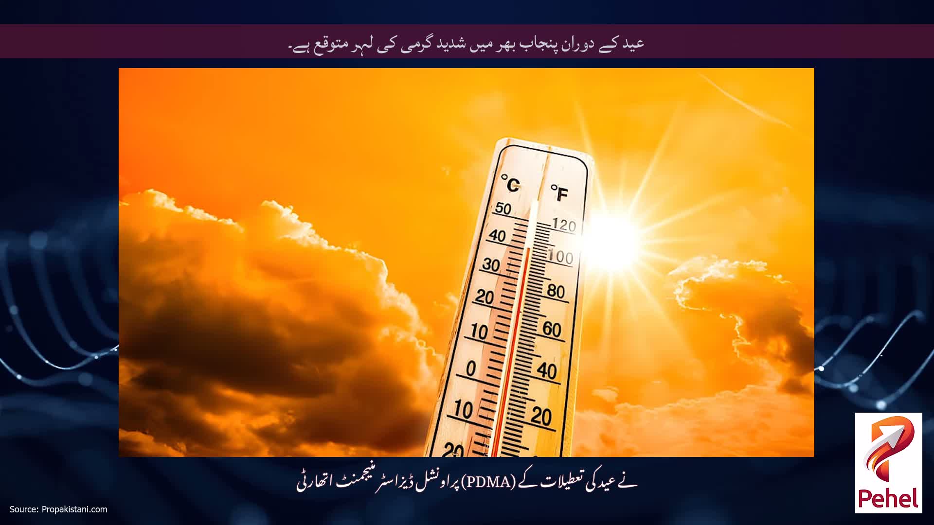 عید کے دوران پنجاب بھر میں شدید گرمی کی لہر متوقع ہے۔