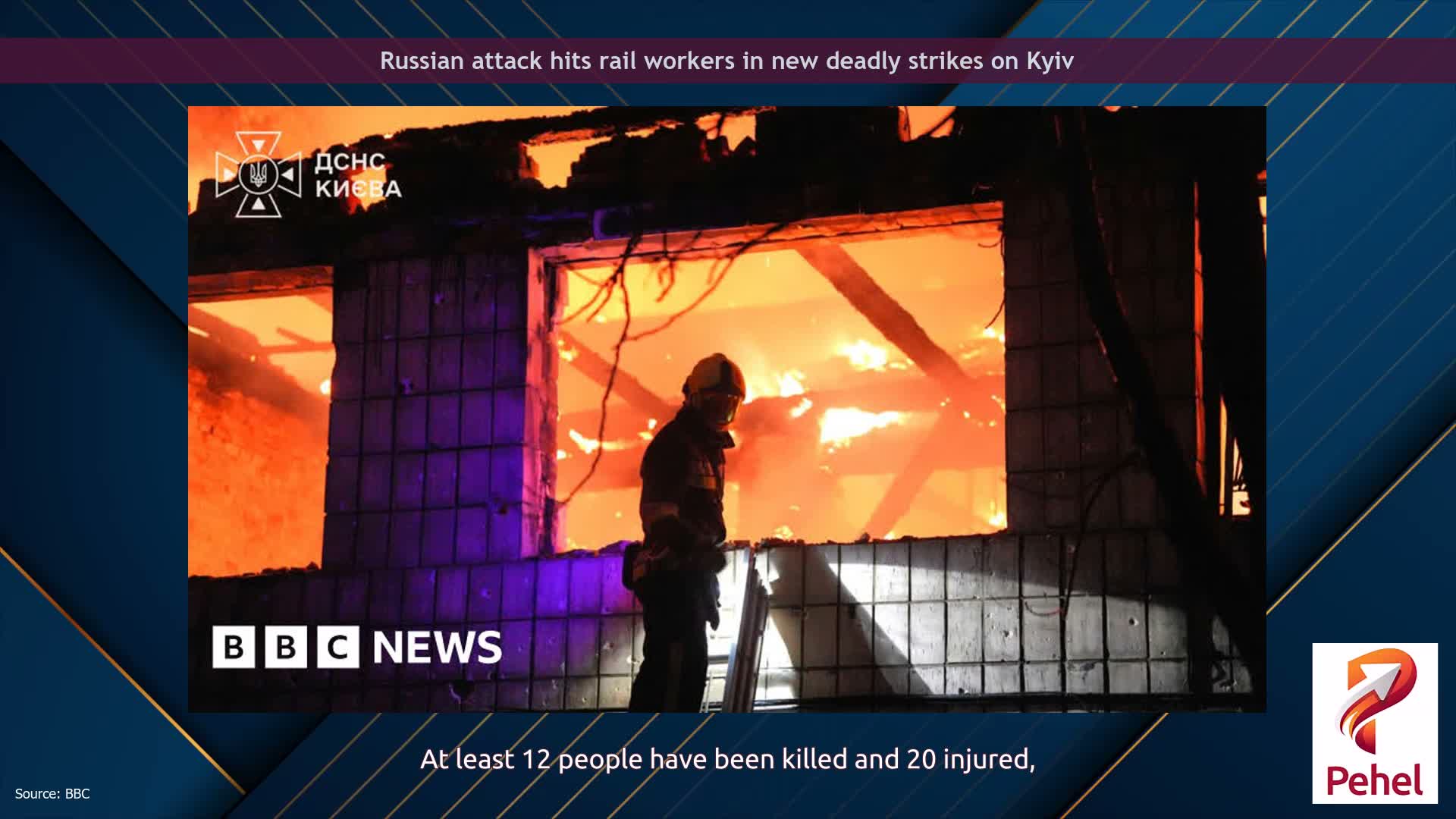 Russian attack hits rail workers in new deadly strikes on Kyiv