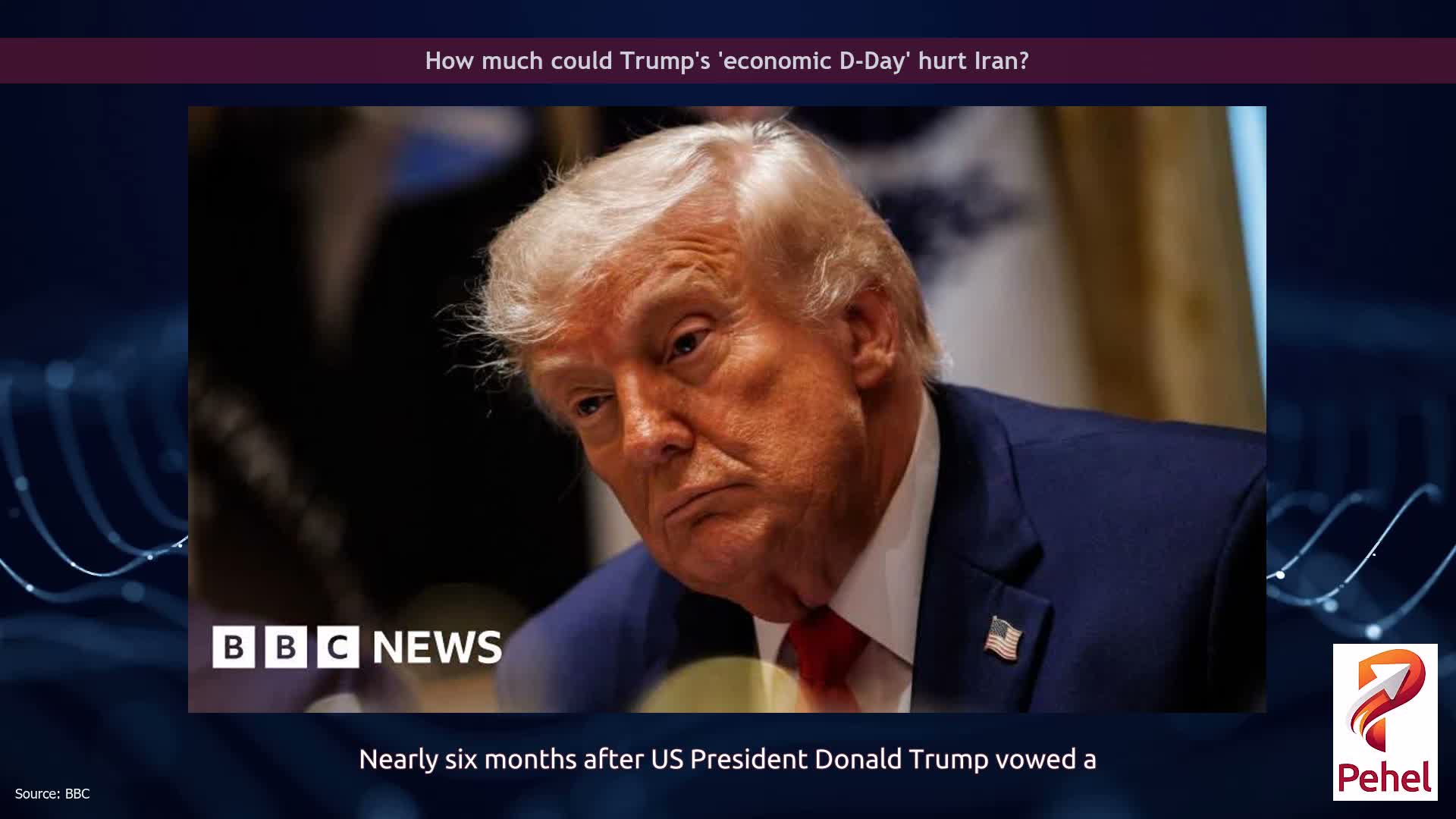 How much could Trump's 'economic D-Day' hurt Iran?