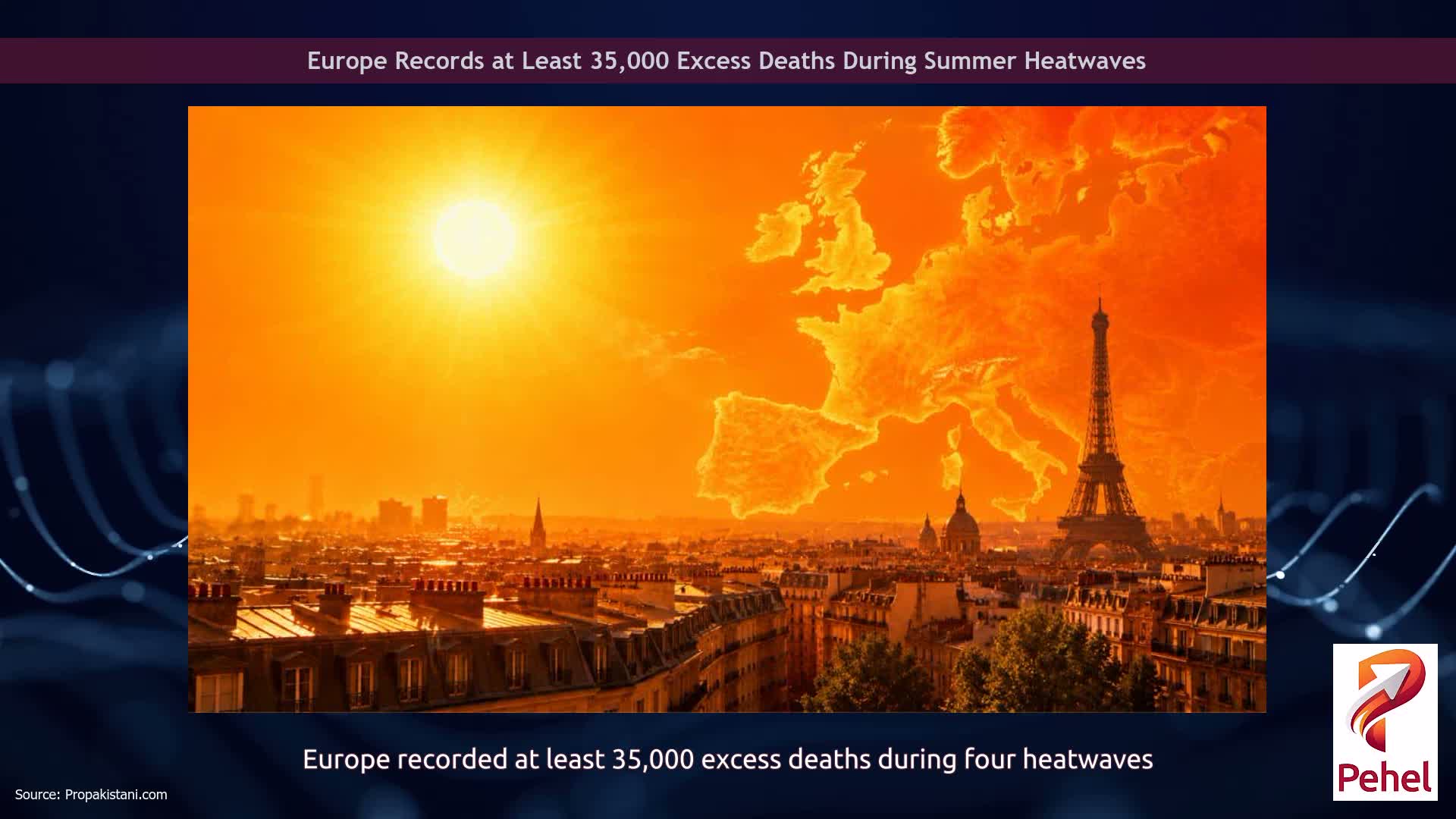 Europe Records at Least 35,000 Excess Deaths During Summer Heatwaves