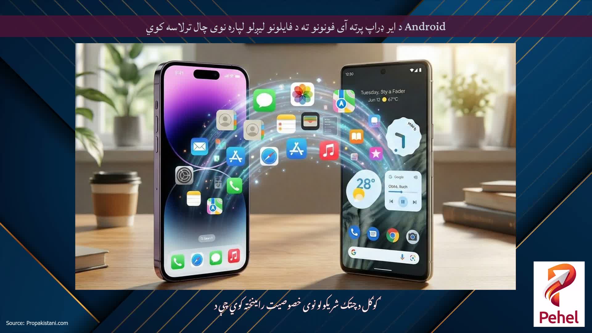 Android د ایر ډراپ پرته آی فونونو ته د فایلونو لیږلو لپاره نوی چال ترلاسه کوي