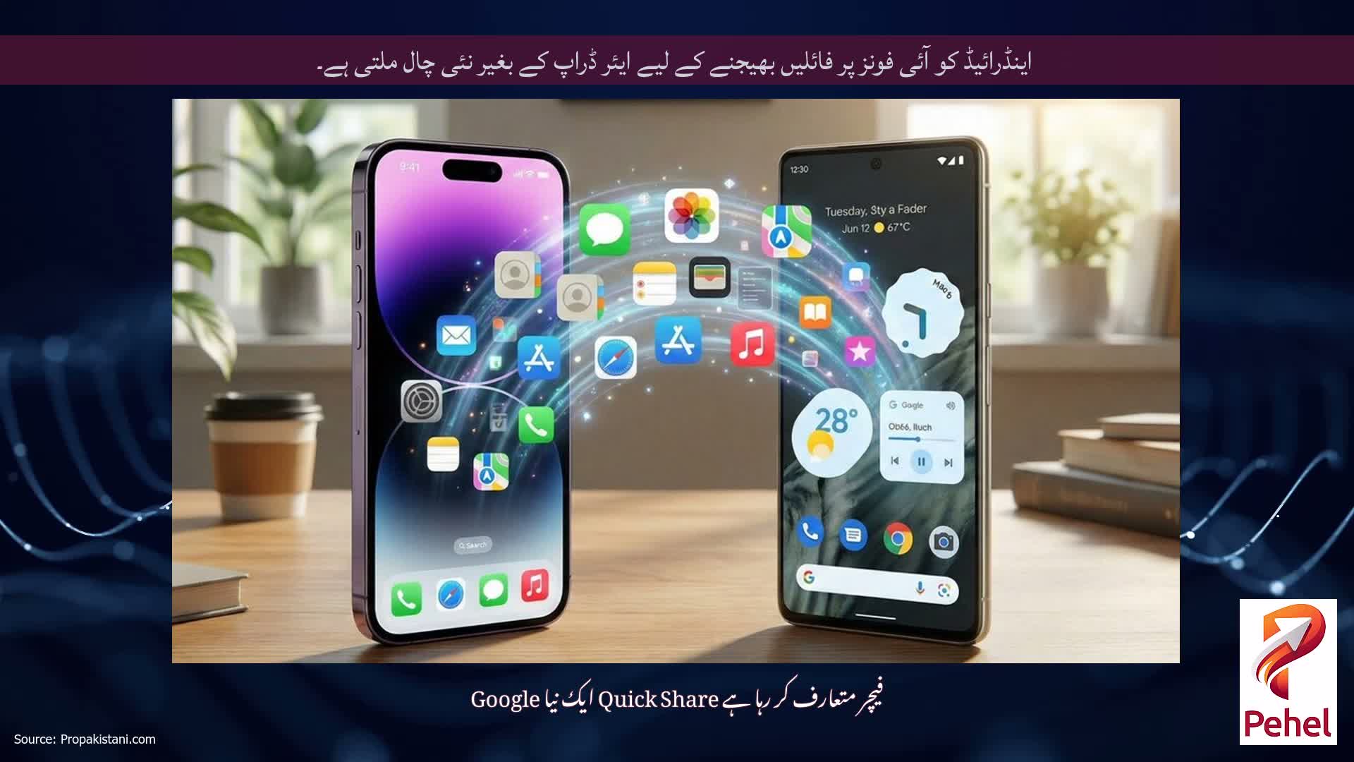 اینڈرائیڈ کو آئی فونز پر فائلیں بھیجنے کے لیے ایئر ڈراپ کے بغیر نئی چال ملتی ہے۔