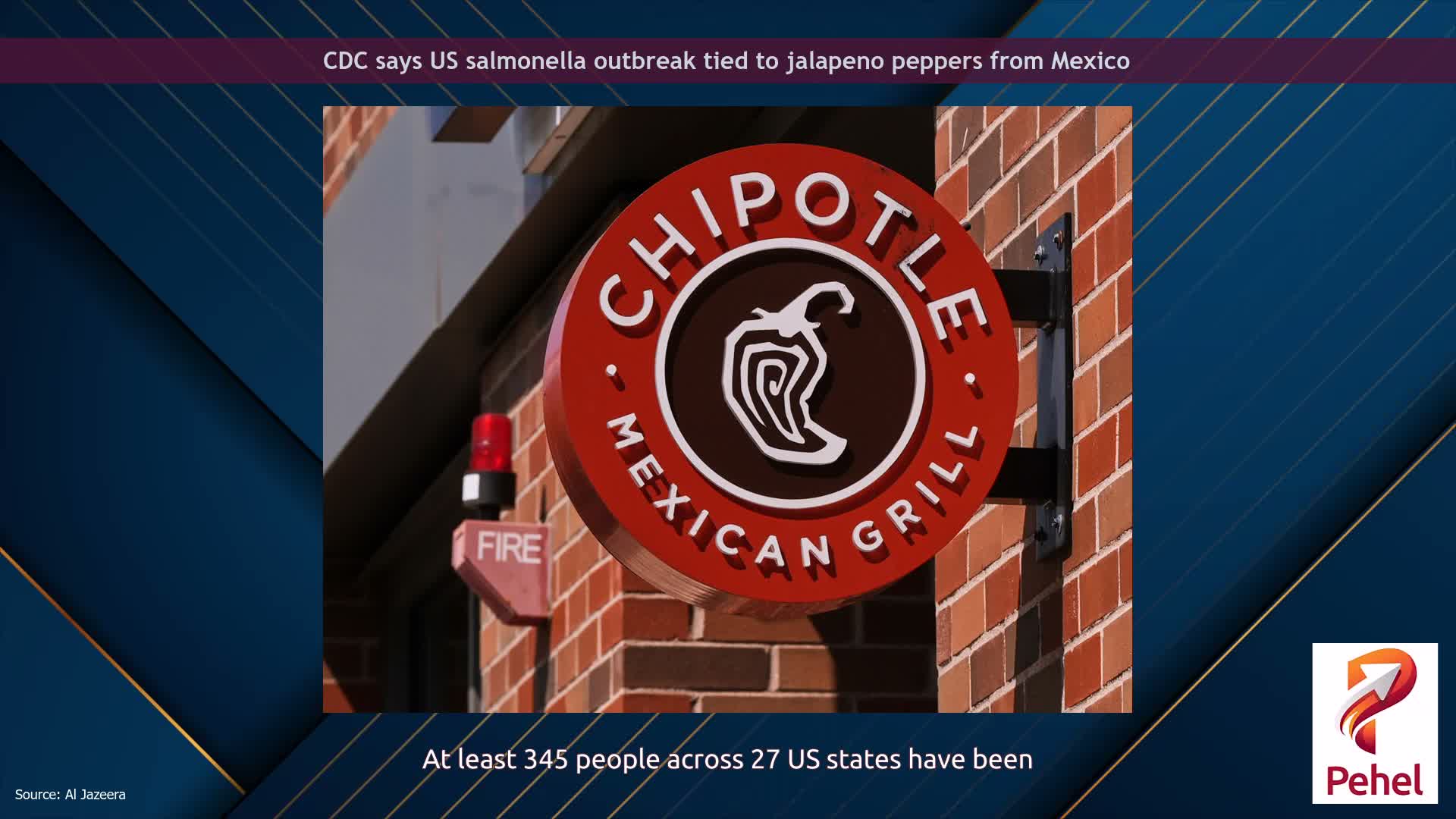 CDC says US salmonella outbreak tied to jalapeno peppers from Mexico